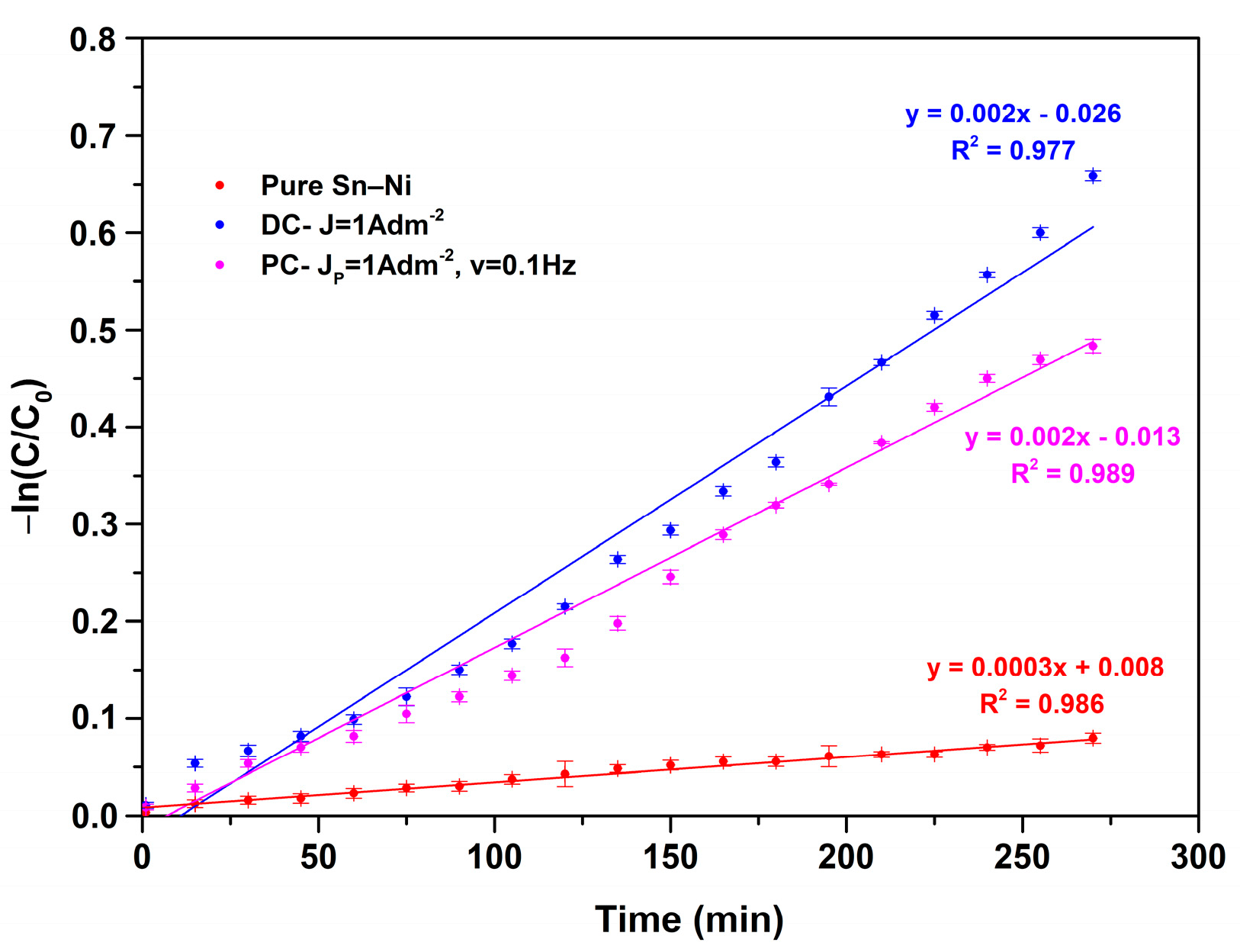 Materials 17 00392 g017
