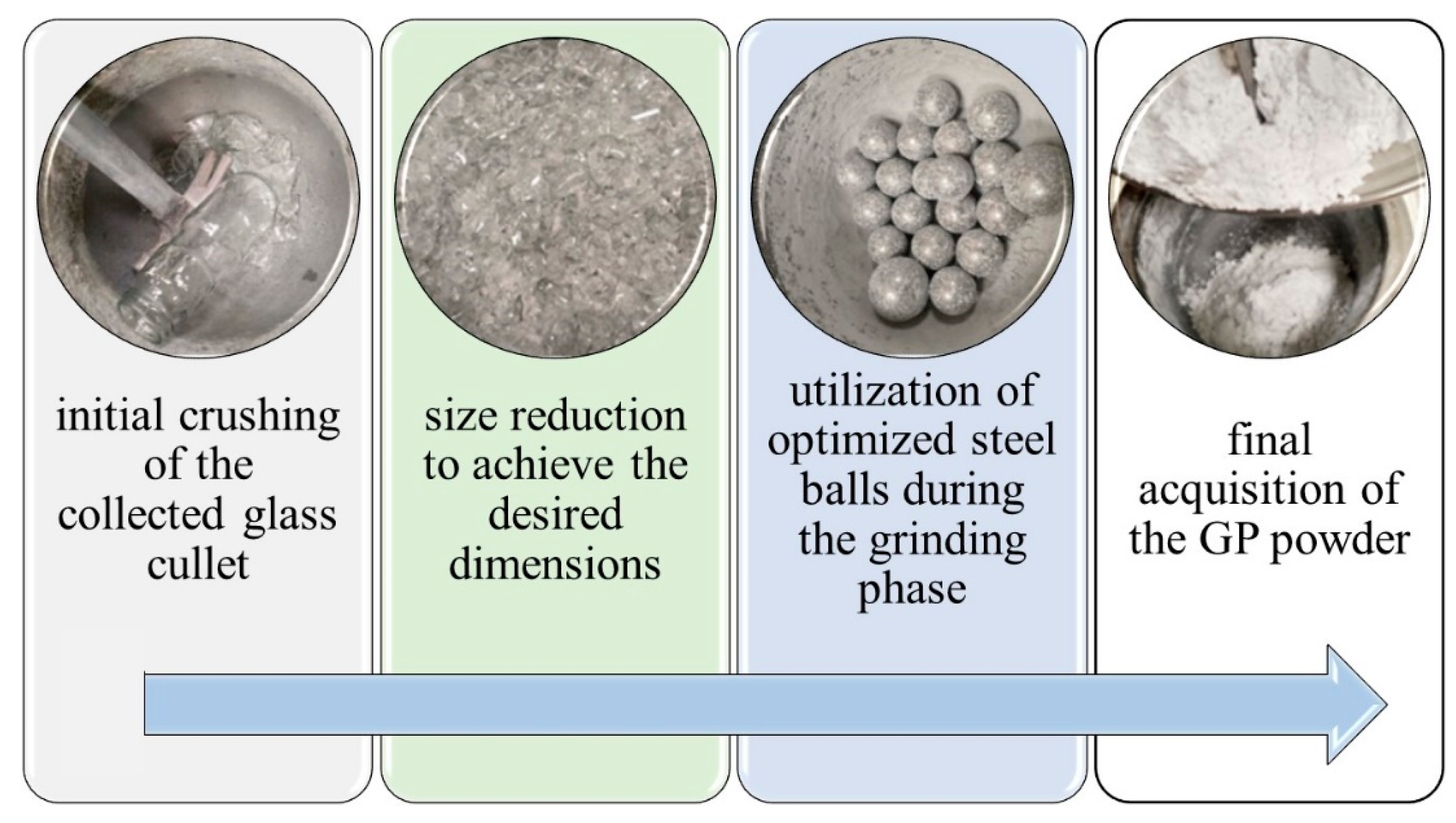 Materials 17 00393 g001
