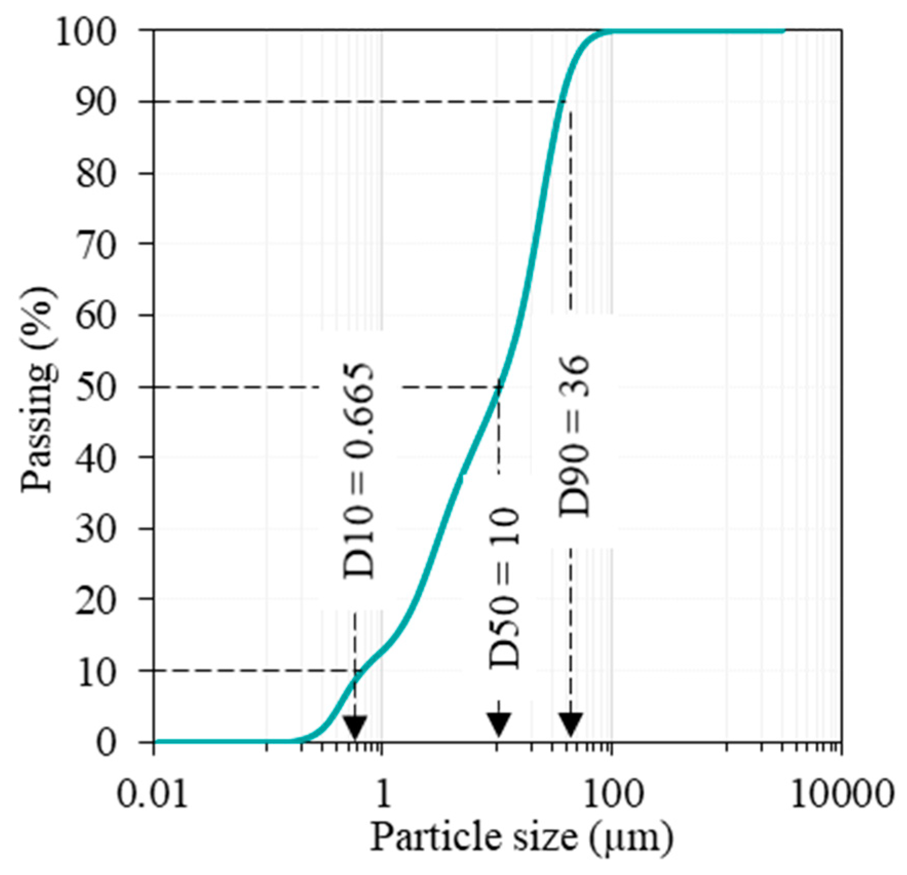Materials 17 00393 g002
