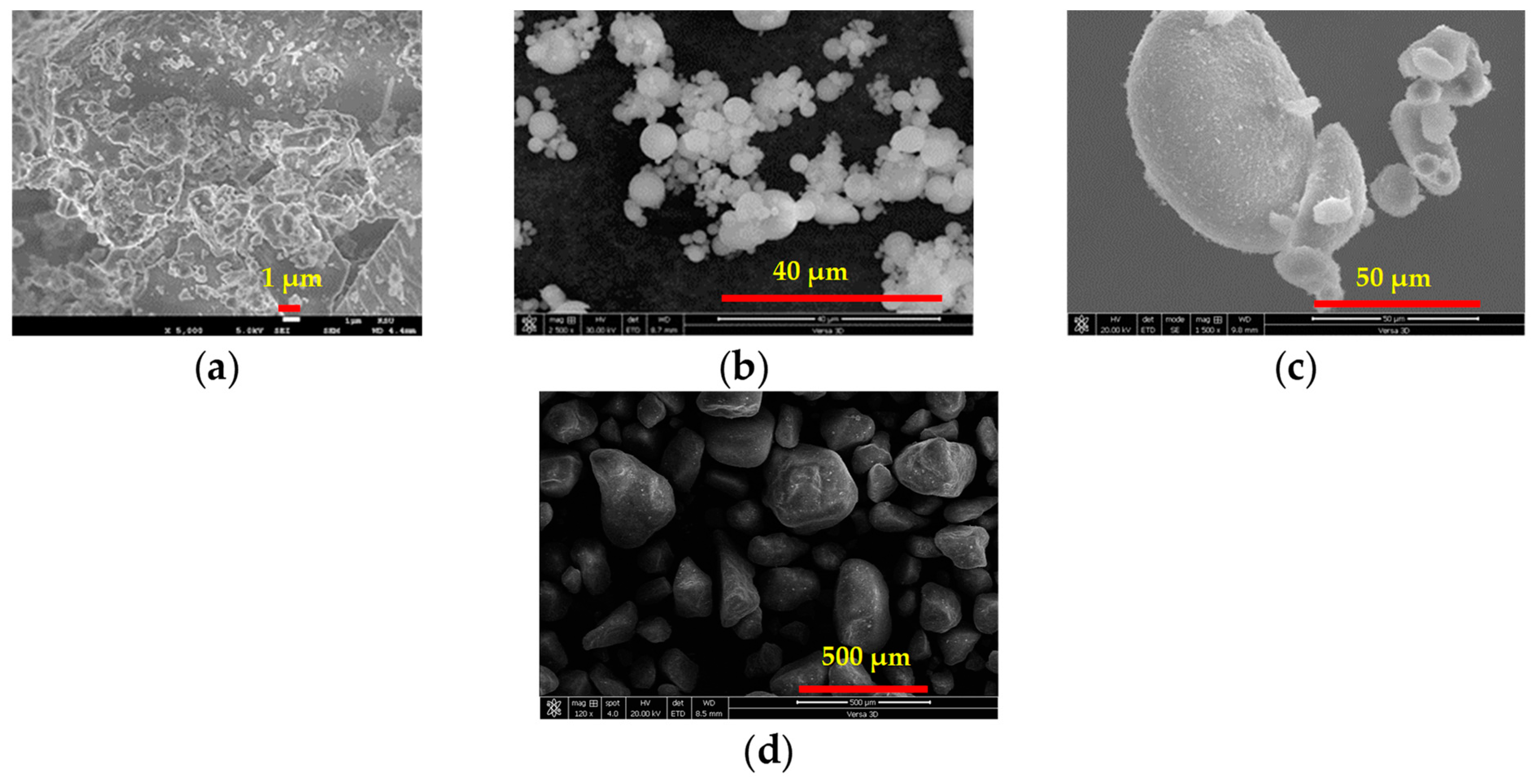 Materials 17 00393 g006