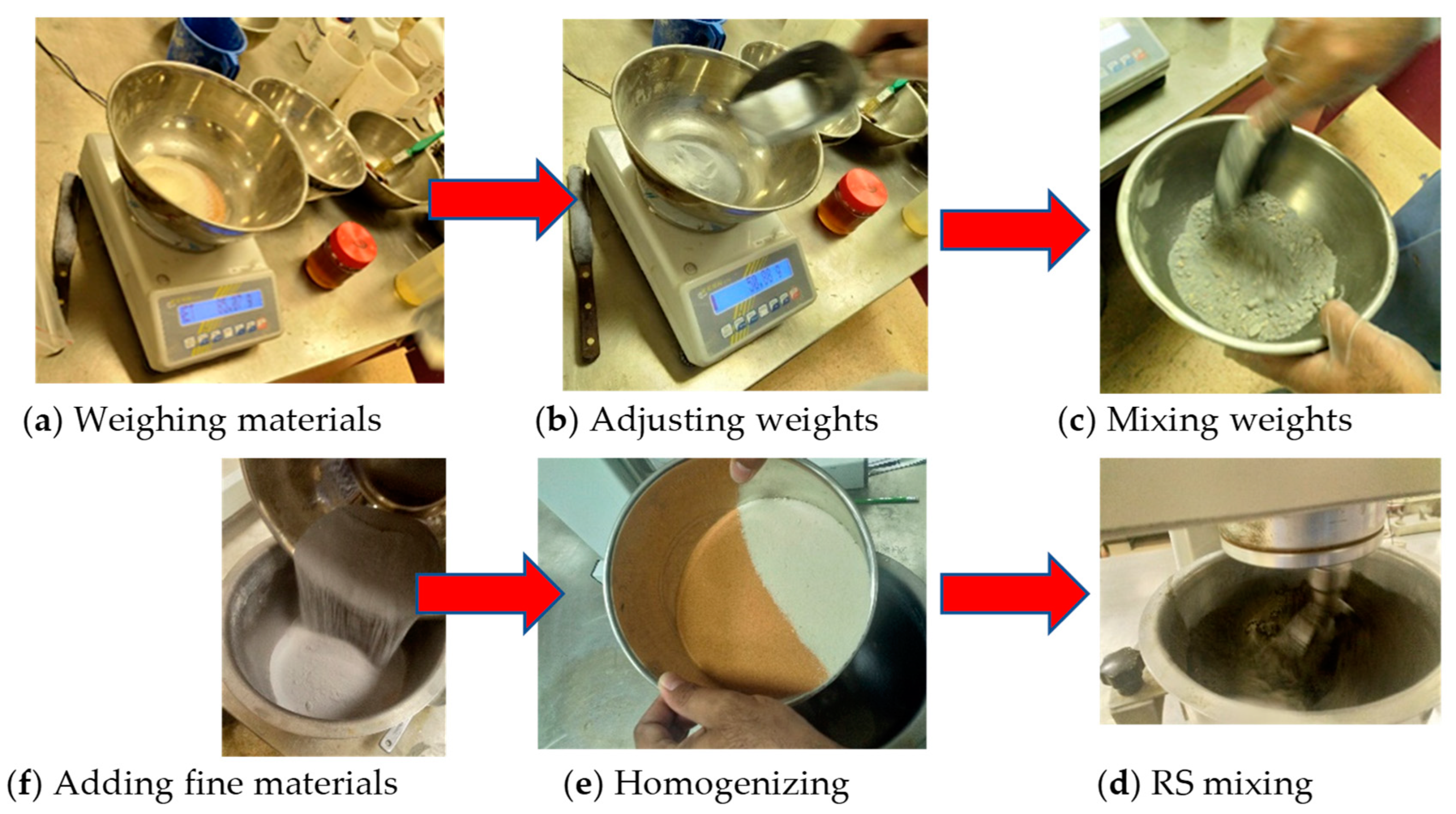 Materials 17 00393 g010a