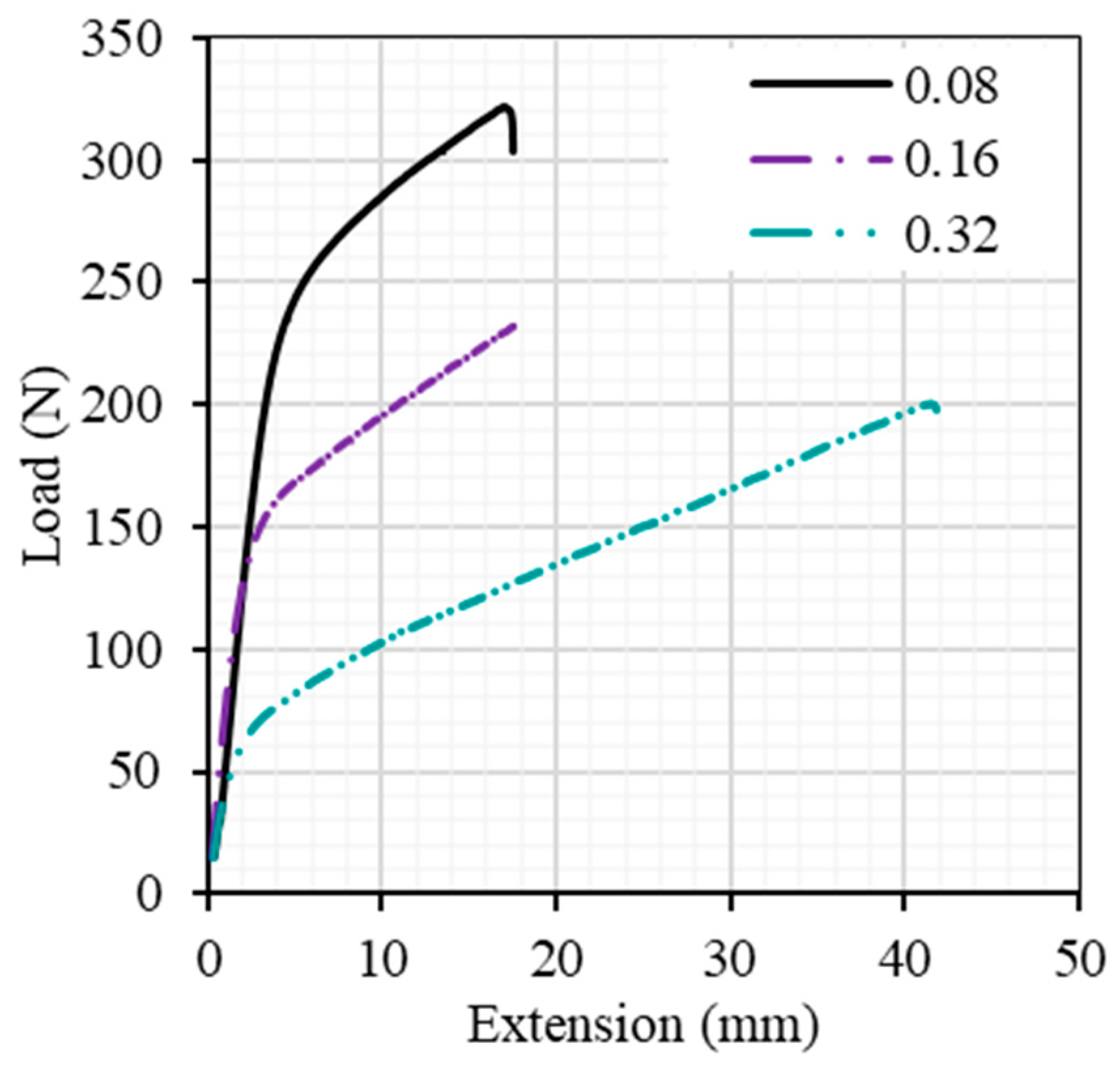 Materials 17 00393 g012