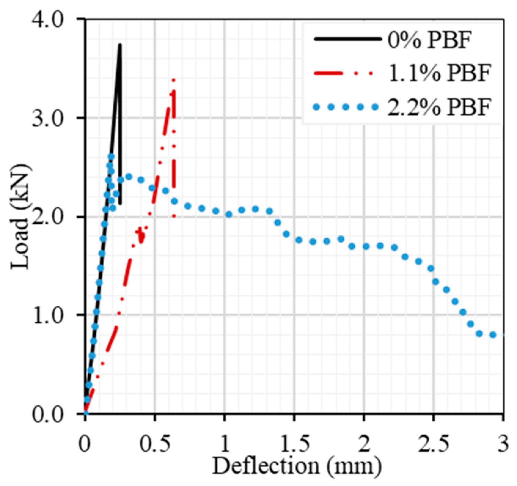 Materials 17 00393 g013