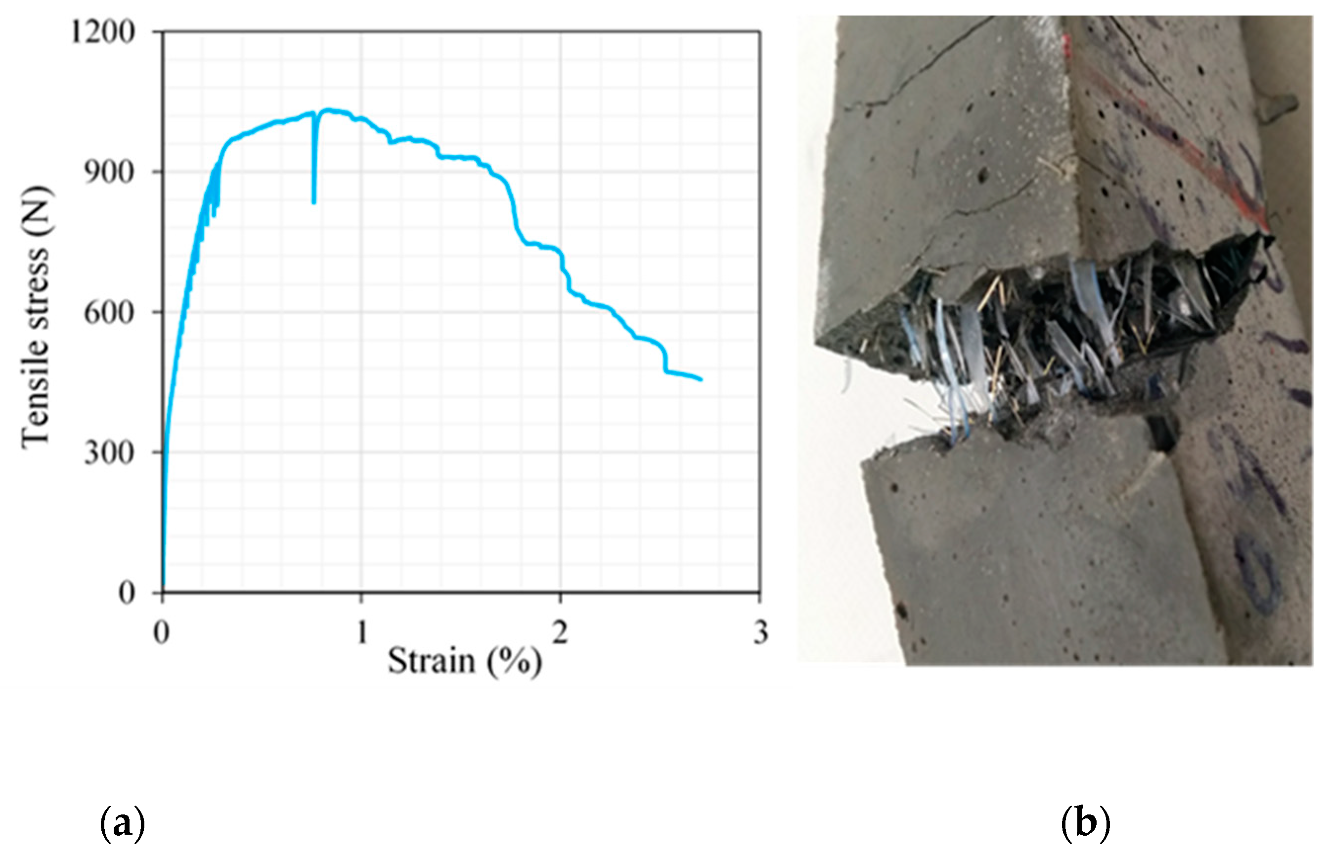 Materials 17 00393 g015