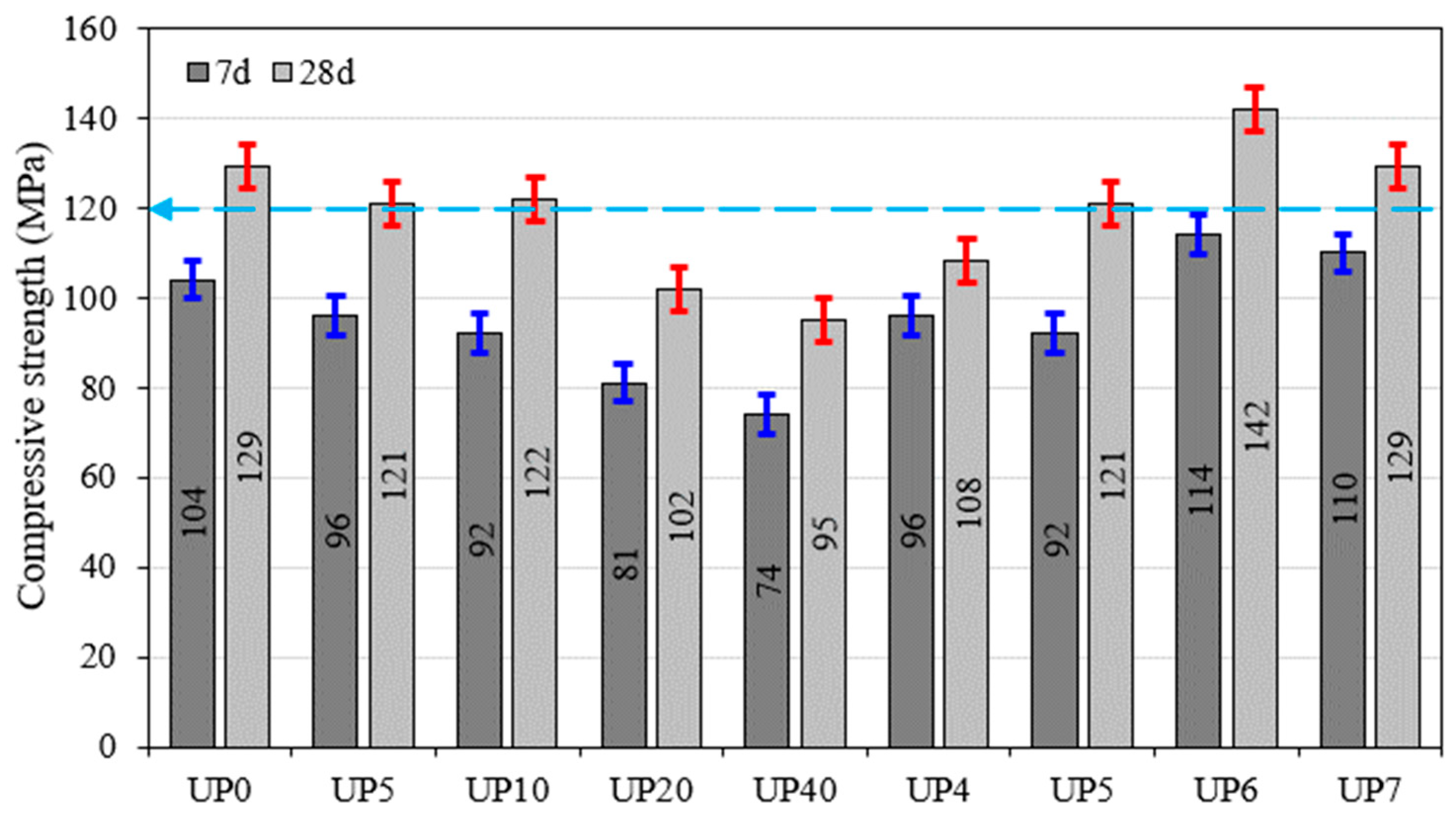Materials 17 00393 g019