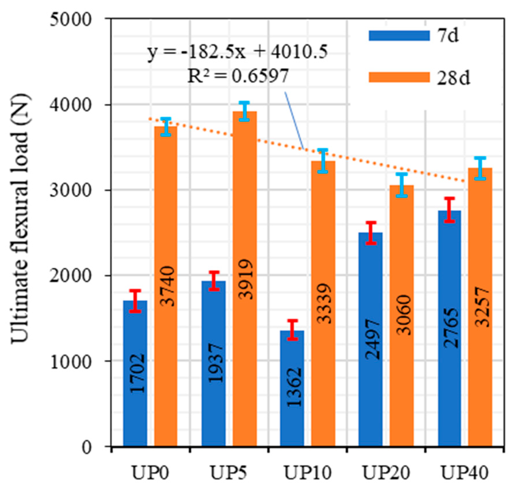 Materials 17 00393 g020