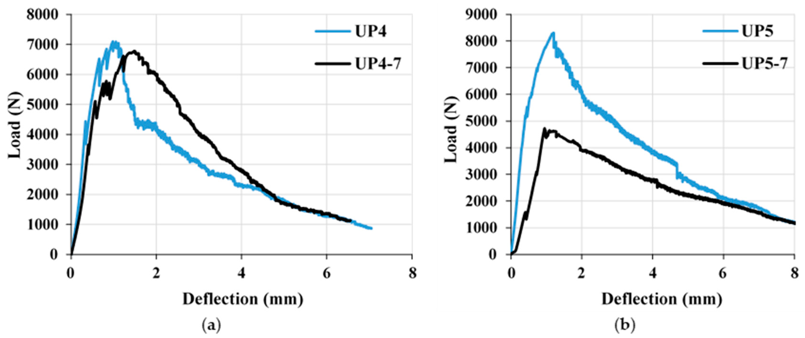 Materials 17 00393 g021a