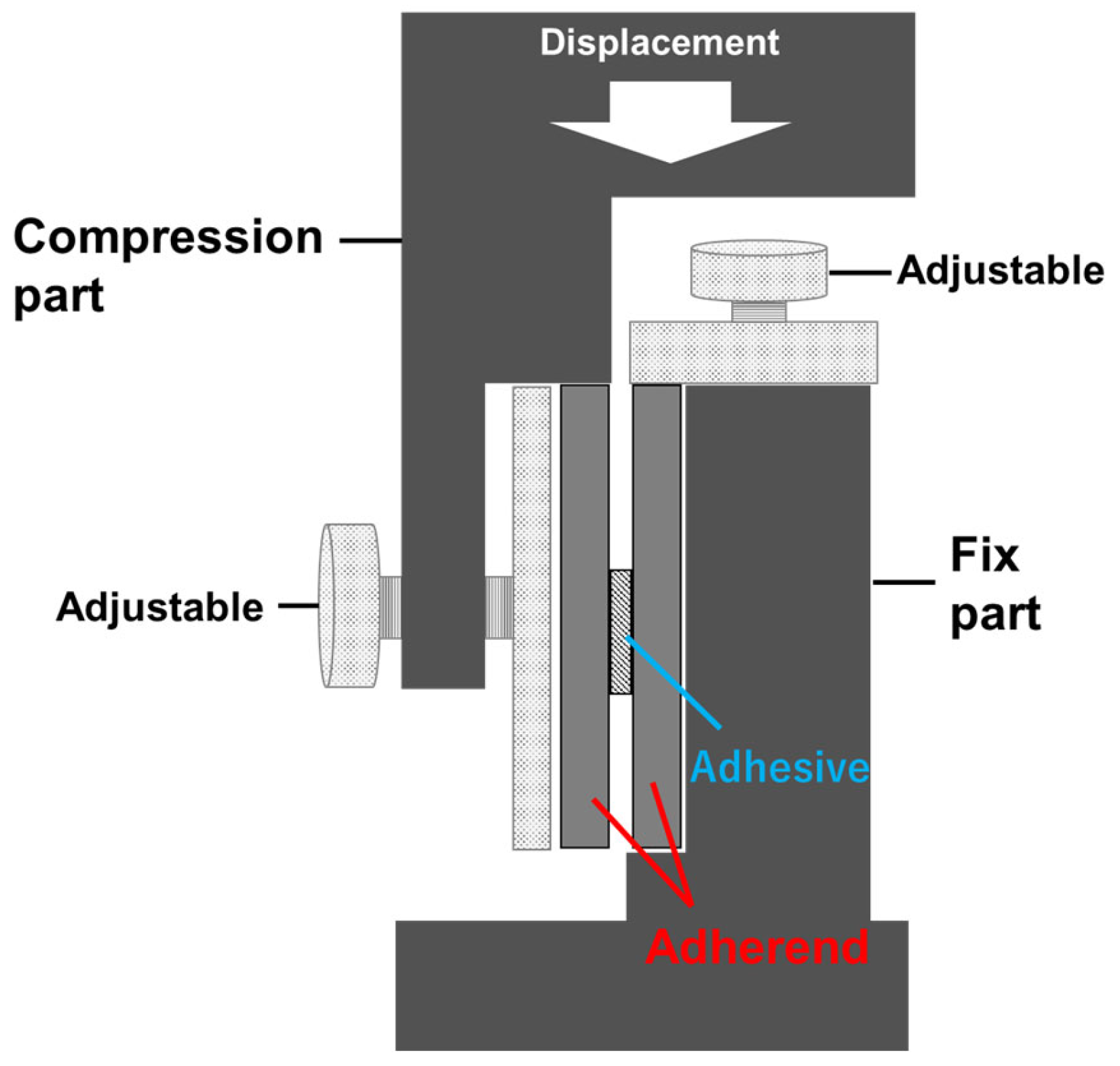 Materials 17 00394 g001