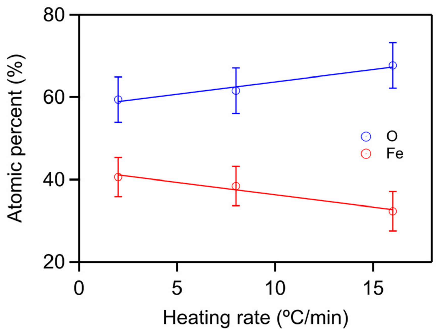 Materials 17 00395 g005
