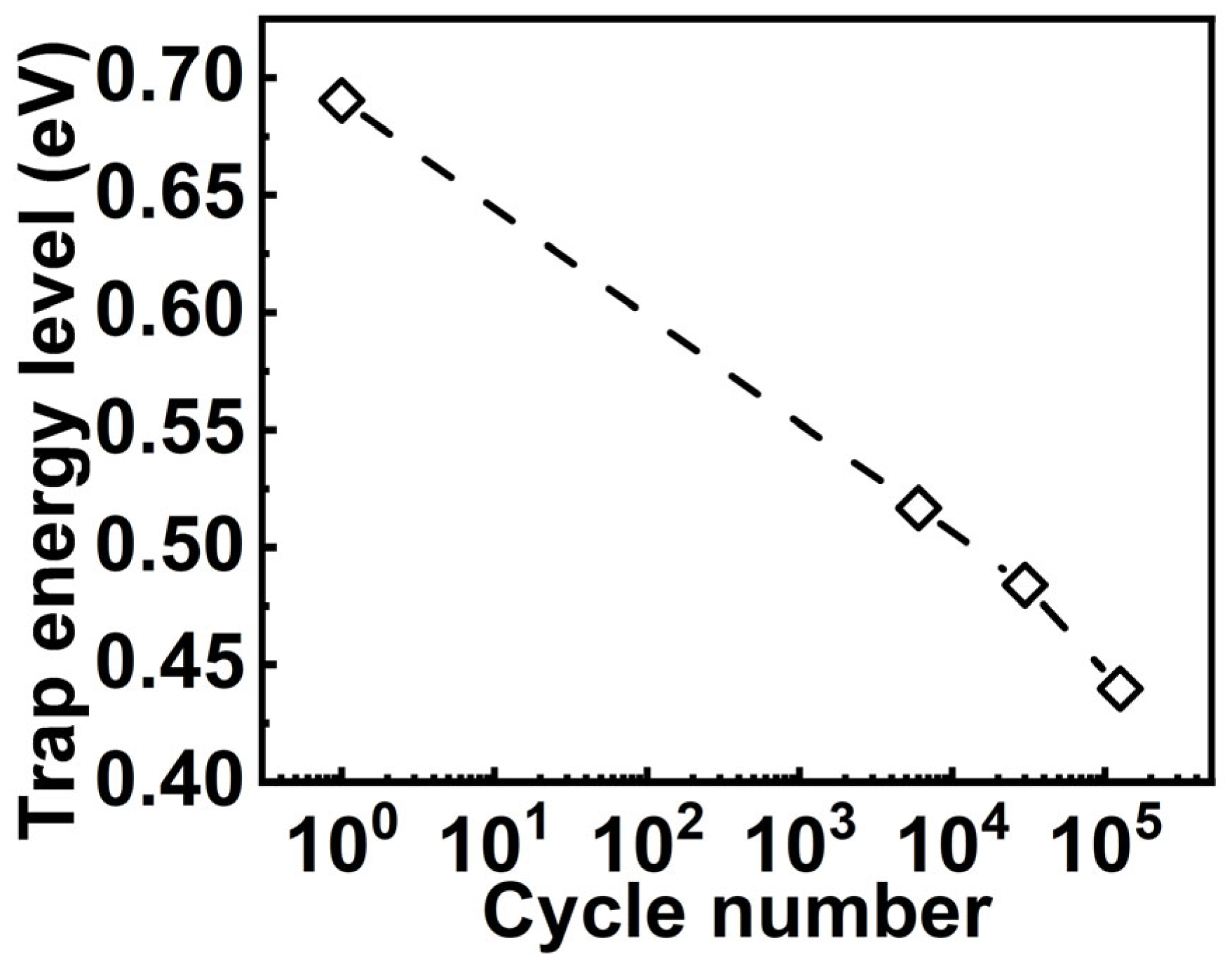 Materials 17 00397 g009