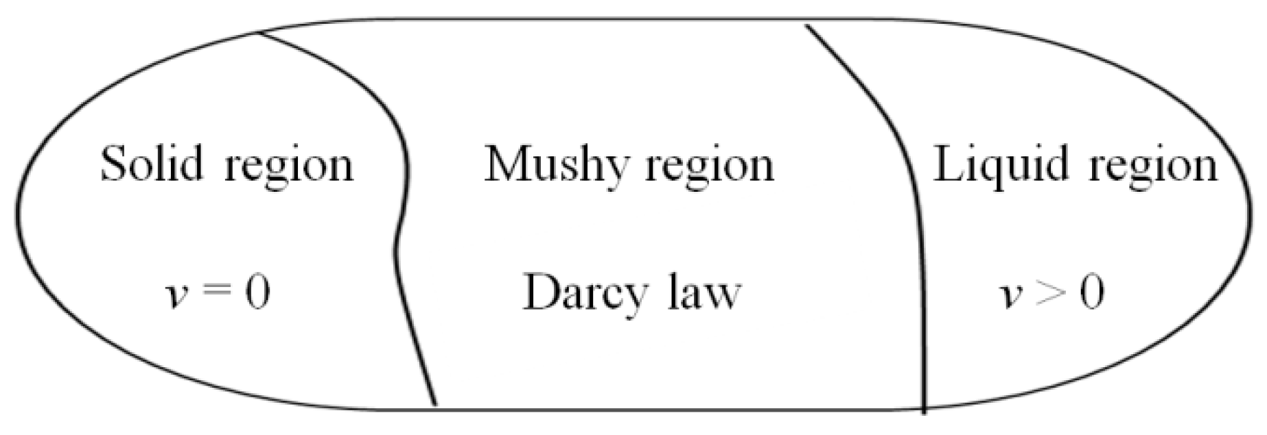 Materials 17 00399 g001