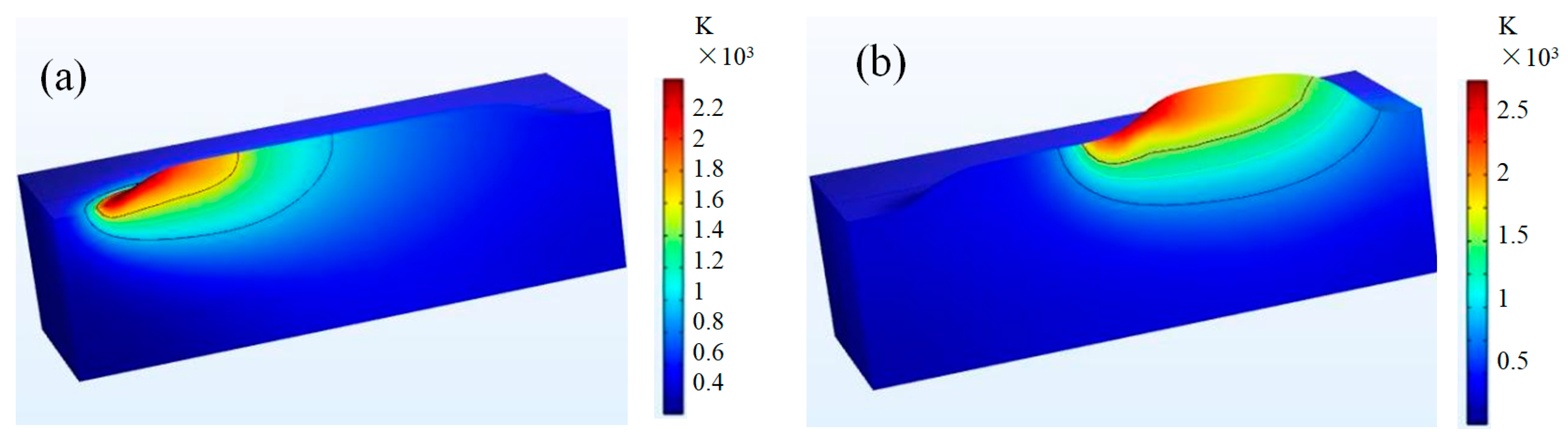 Materials 17 00399 g003