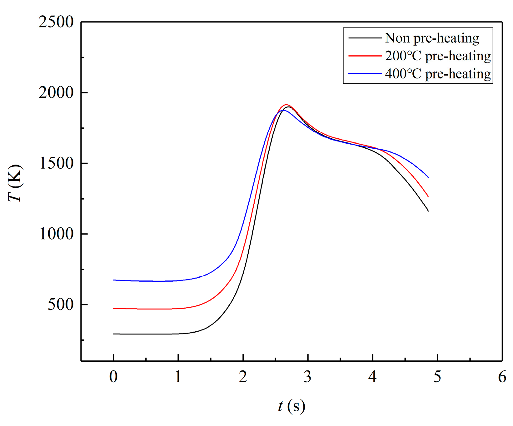 Materials 17 00399 g007
