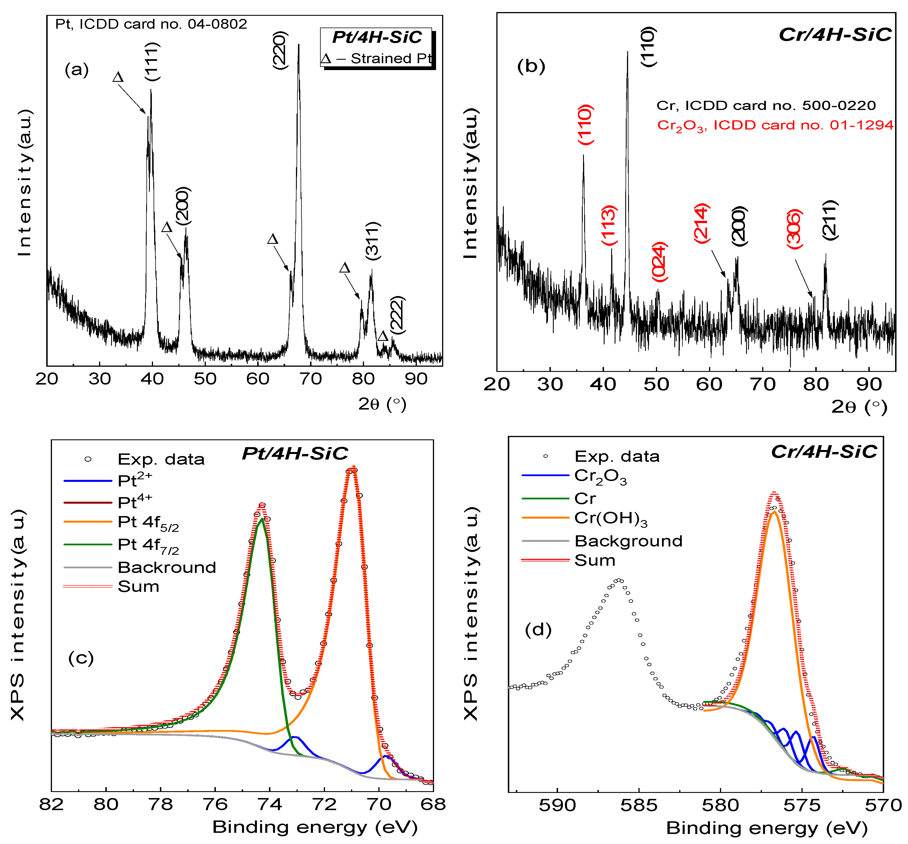 Materials 17 00400 g001