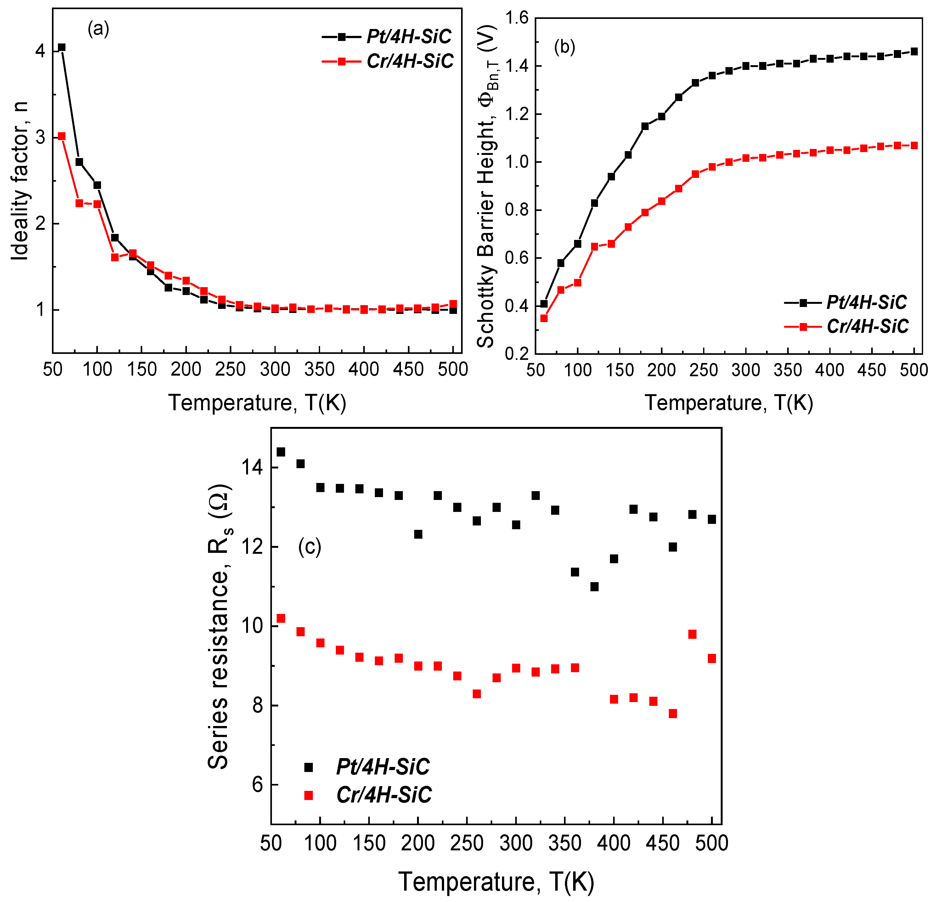 Materials 17 00400 g003
