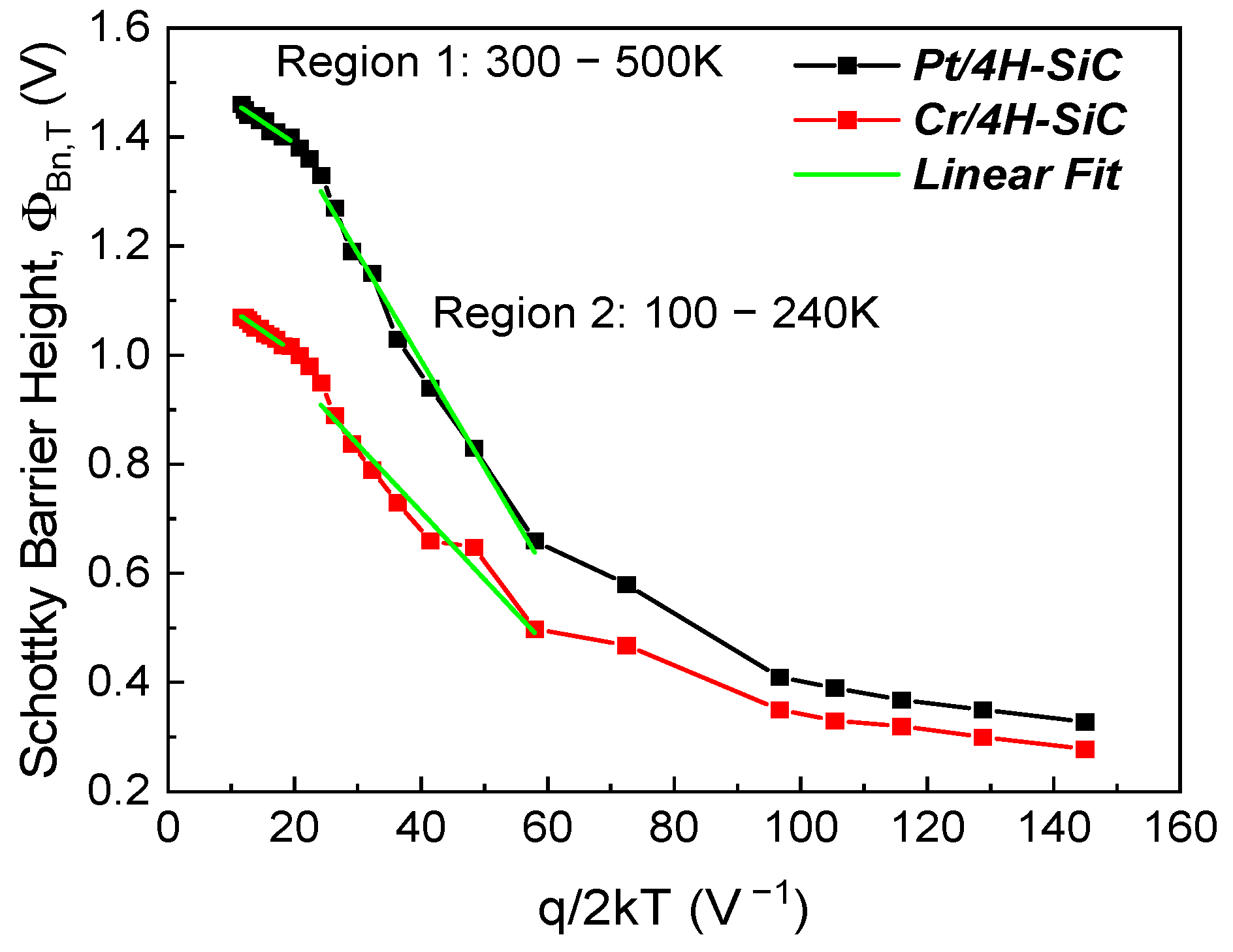 Materials 17 00400 g005