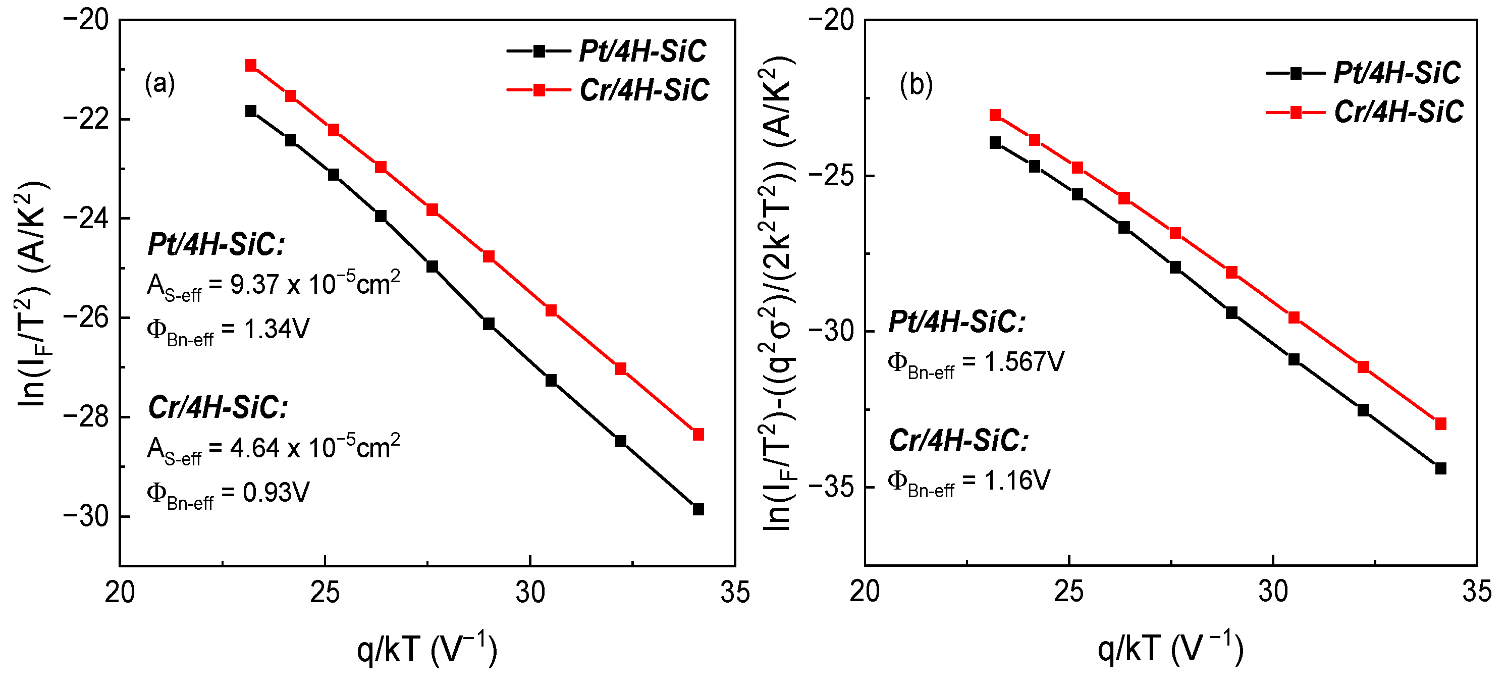 Materials 17 00400 g006
