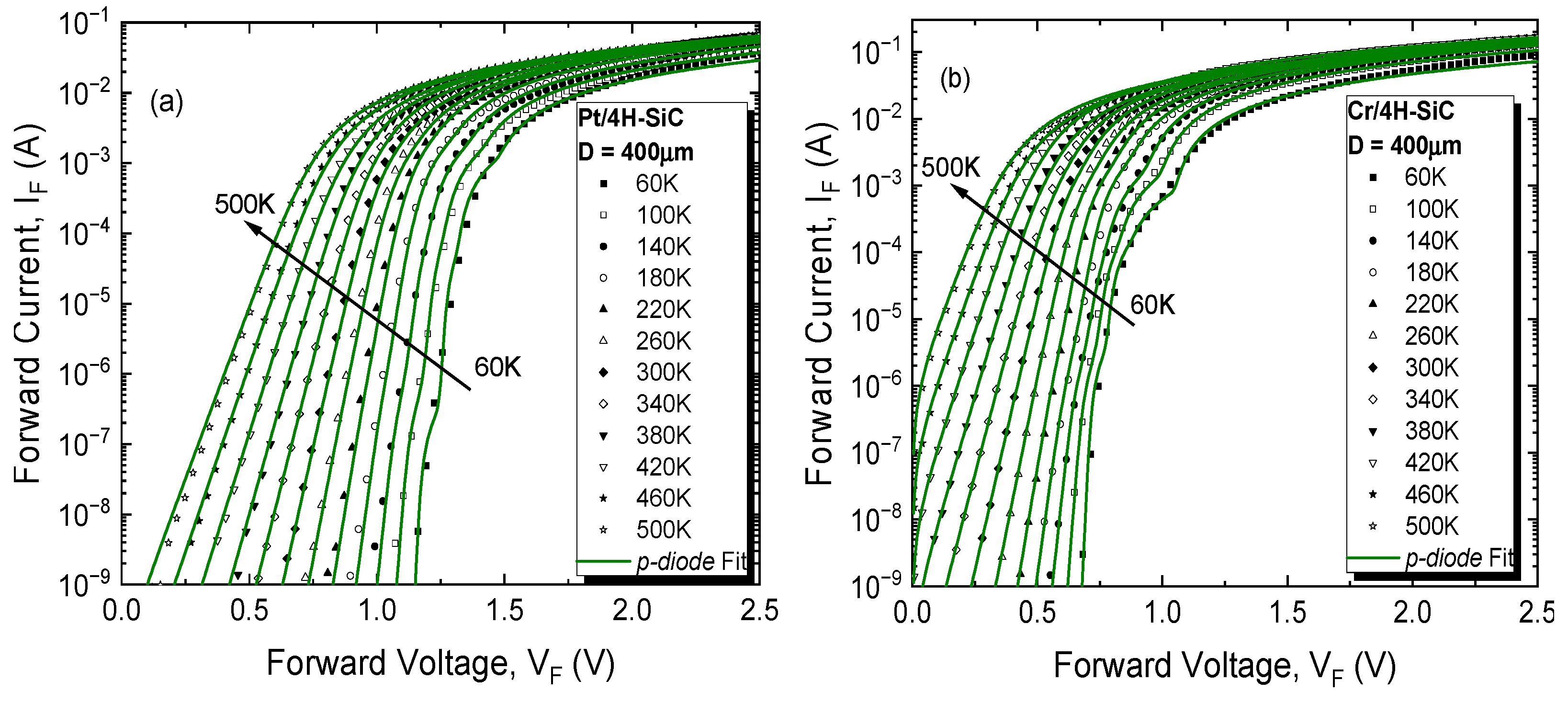 Materials 17 00400 g007