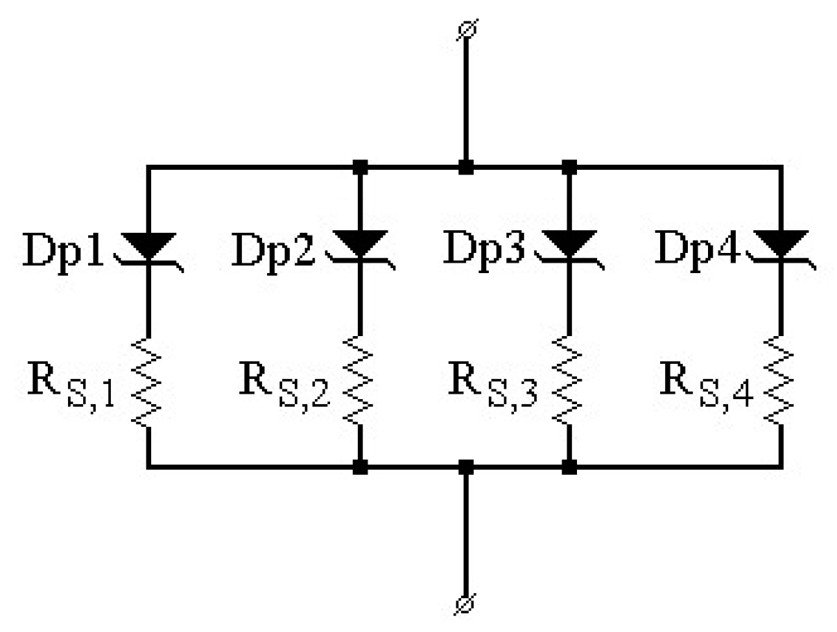 Materials 17 00400 g008