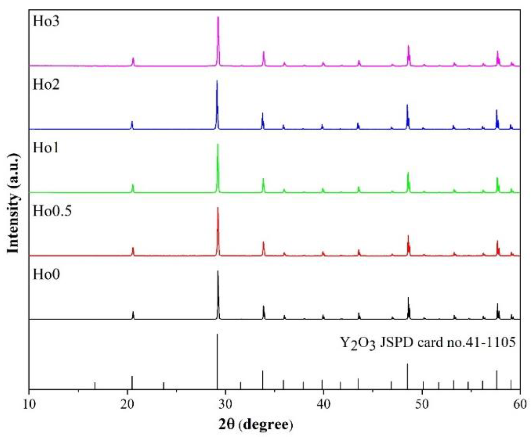 Materials 17 00402 g001