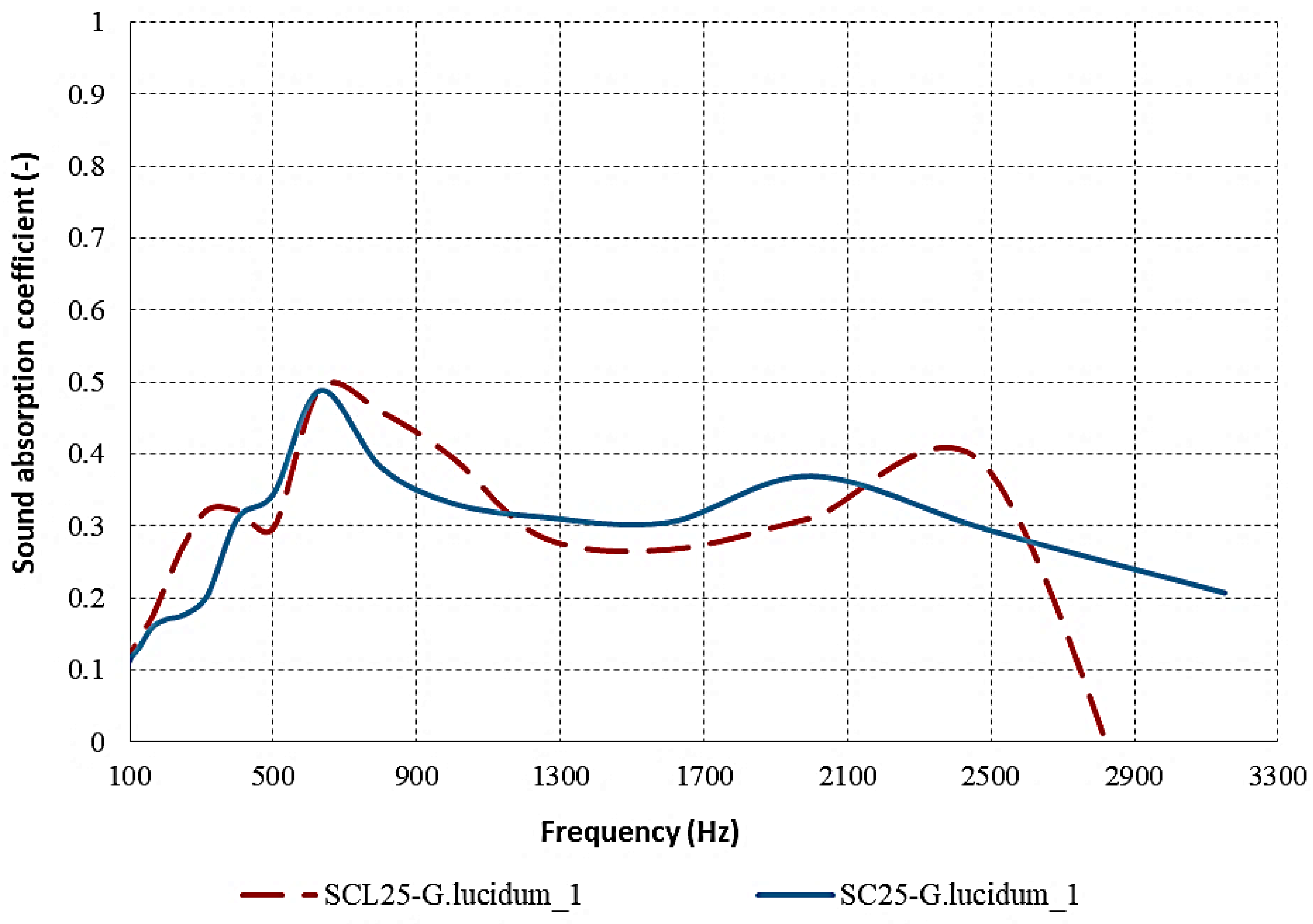 Materials 17 00404 g011