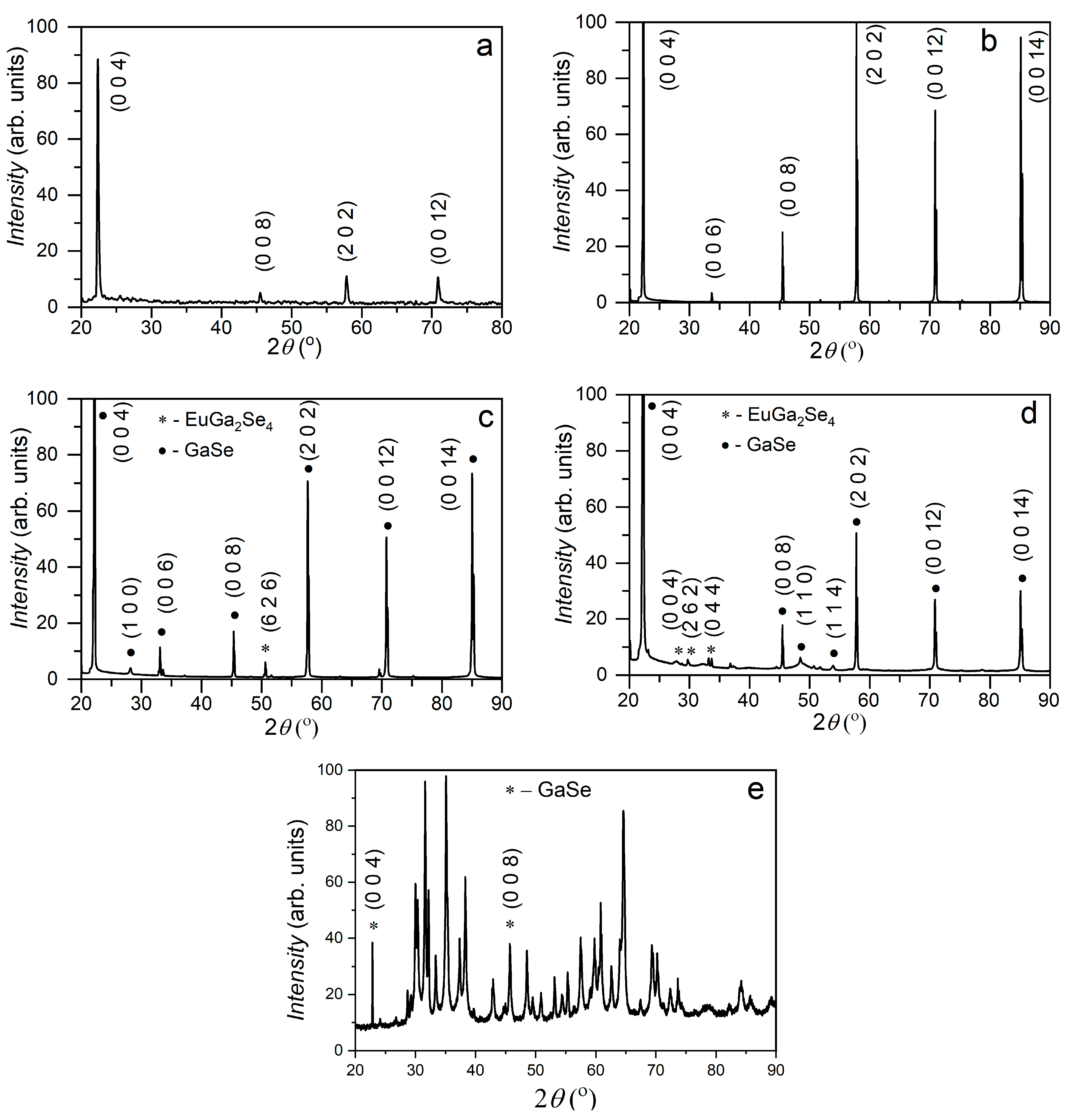 Materials 17 00405 g001