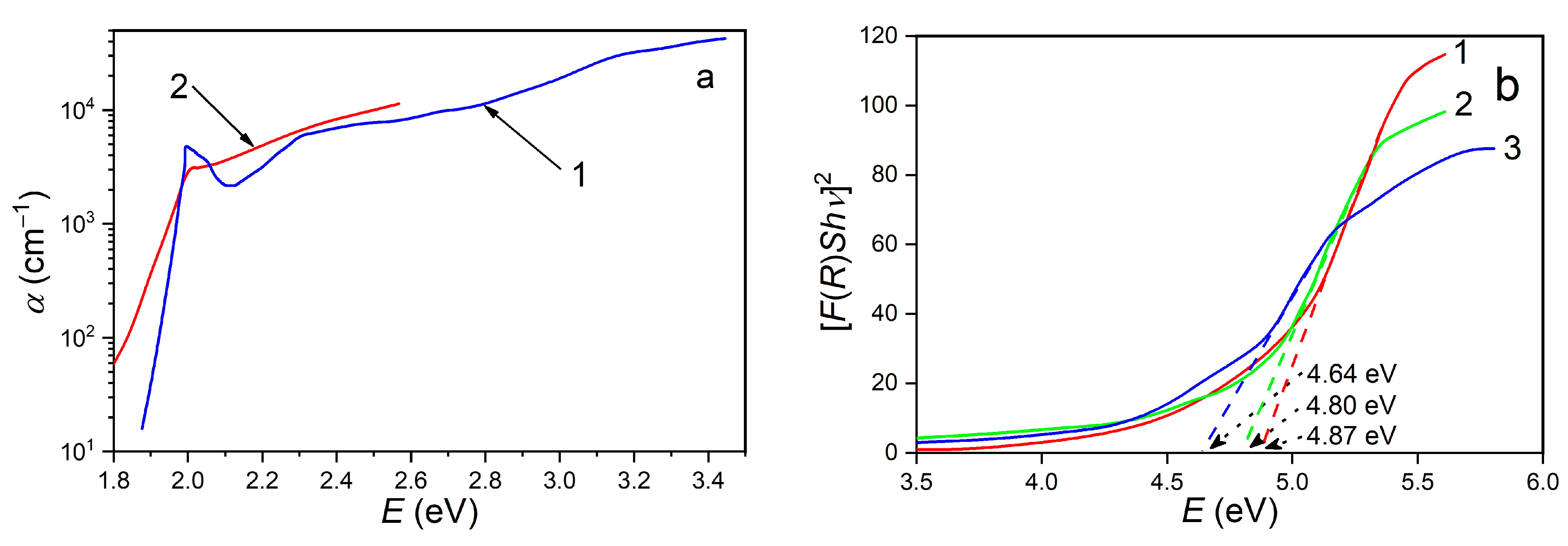 Materials 17 00405 g007