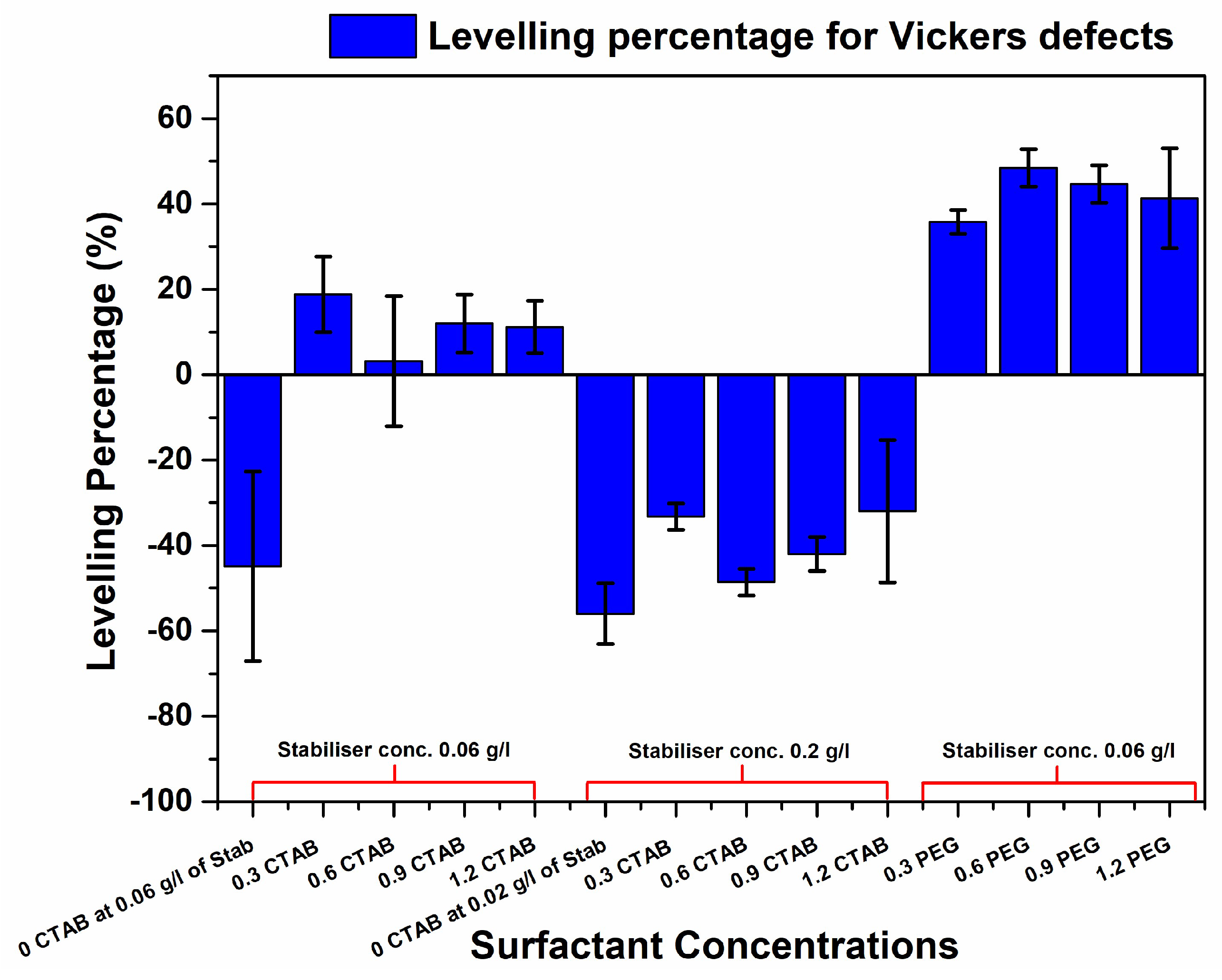 Materials 17 00406 g003 Materials 17 00406 g003