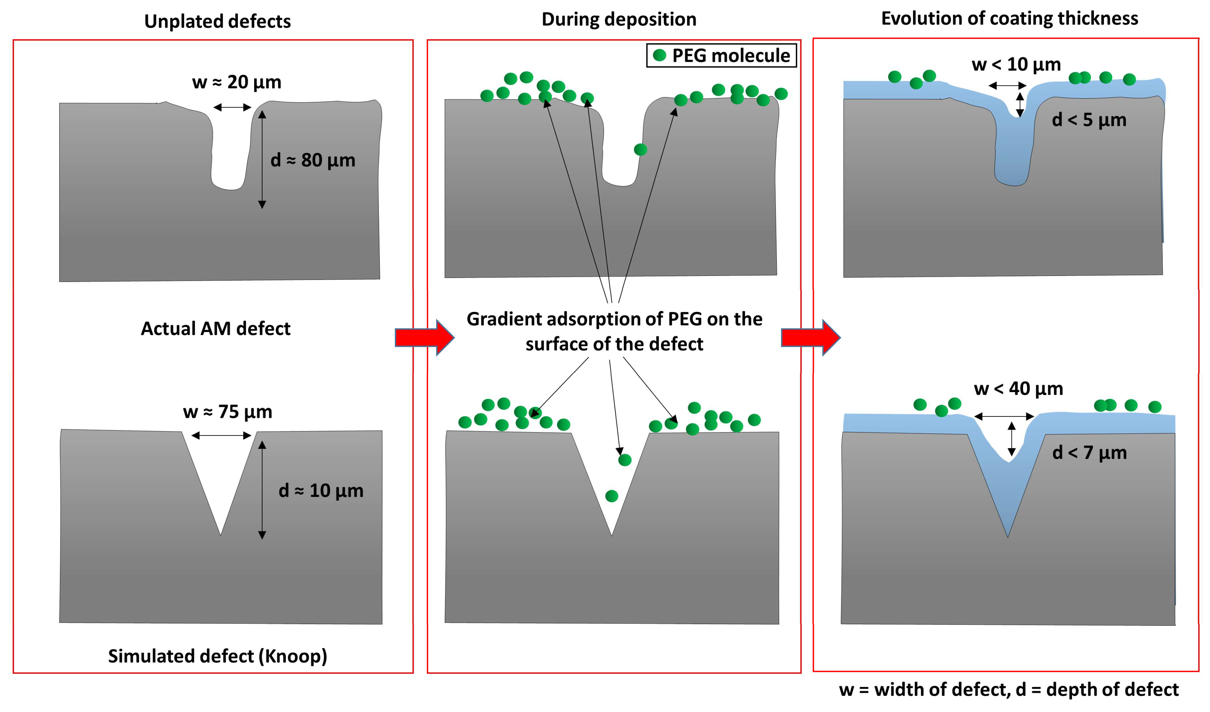 Materials 17 00406 g008 Materials 17 00406 g008