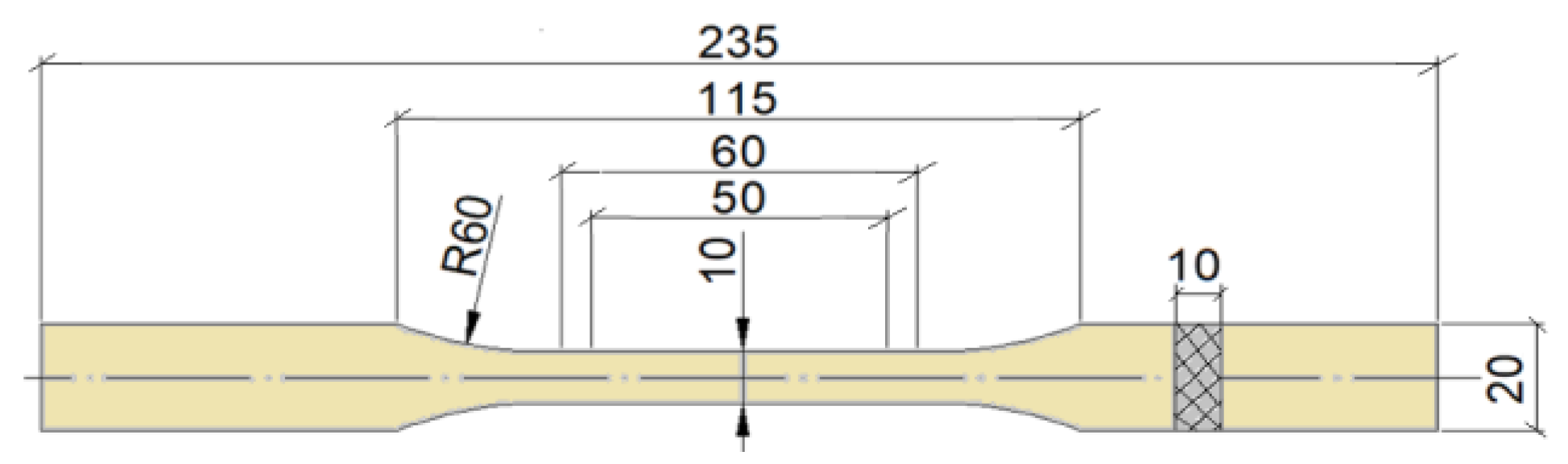 Materials 17 00411 g001 Materials 17 00411 g001