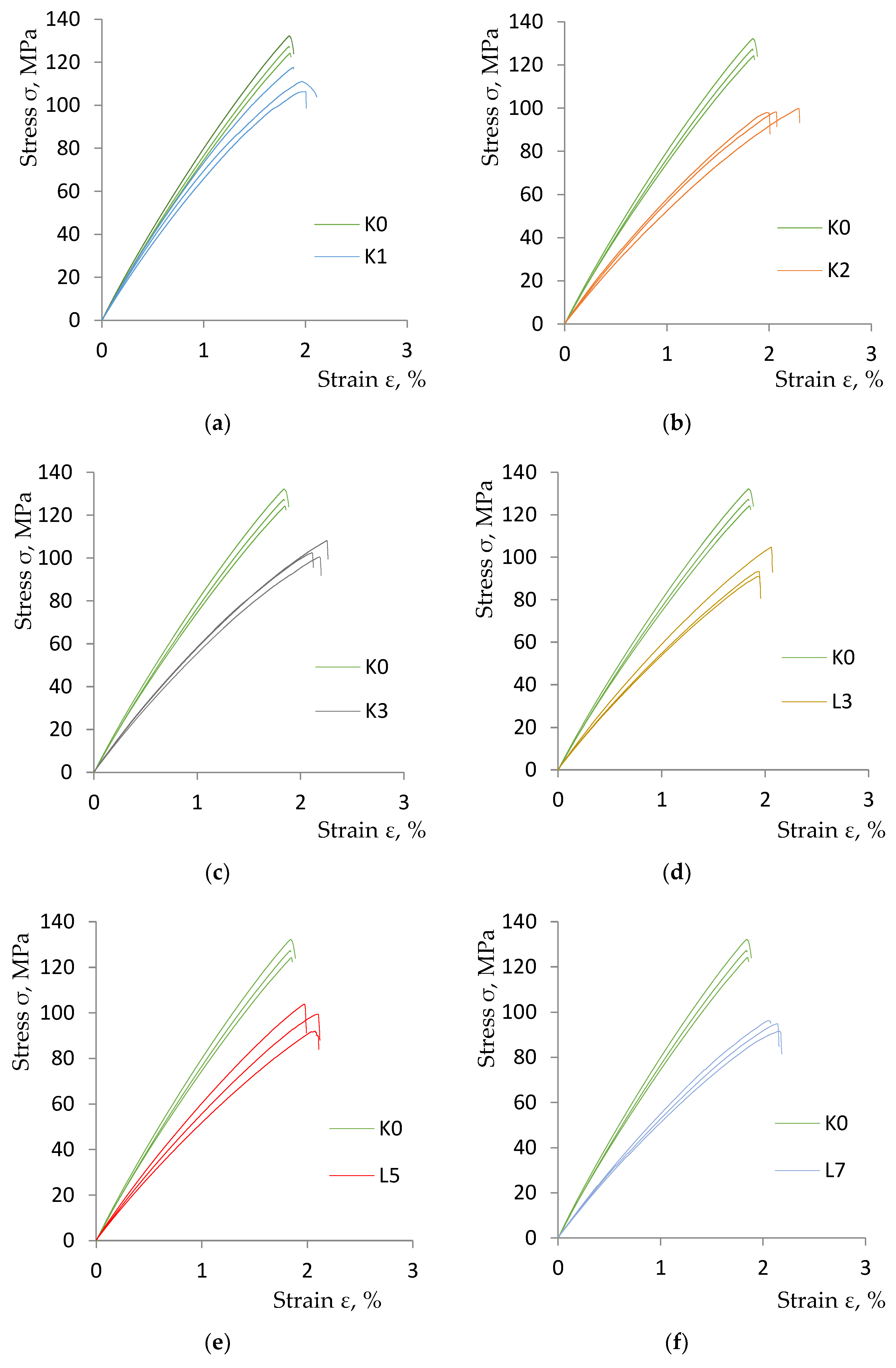 Materials 17 00411 g003 Materials 17 00411 g003