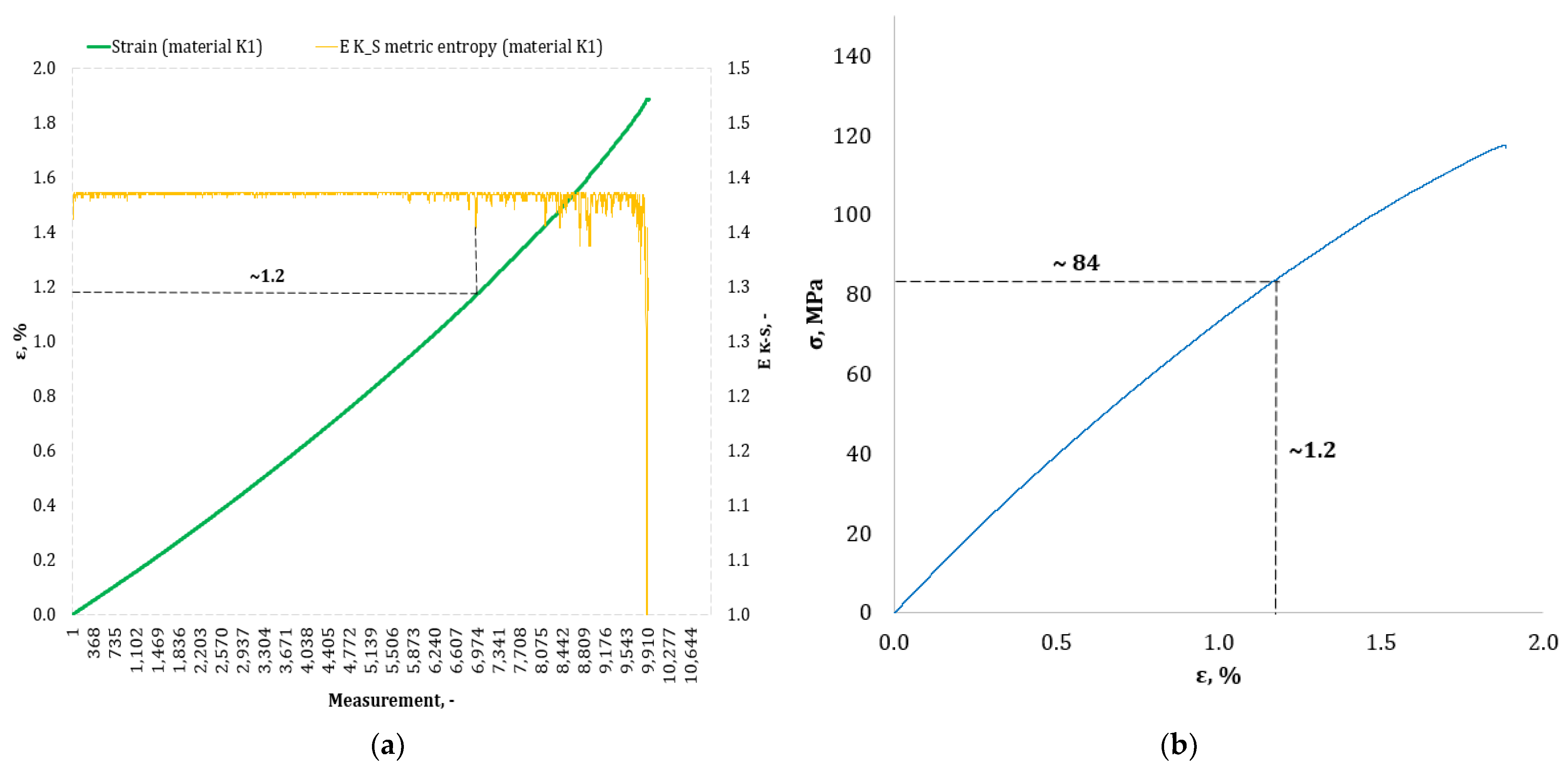 Materials 17 00411 g005 Materials 17 00411 g005