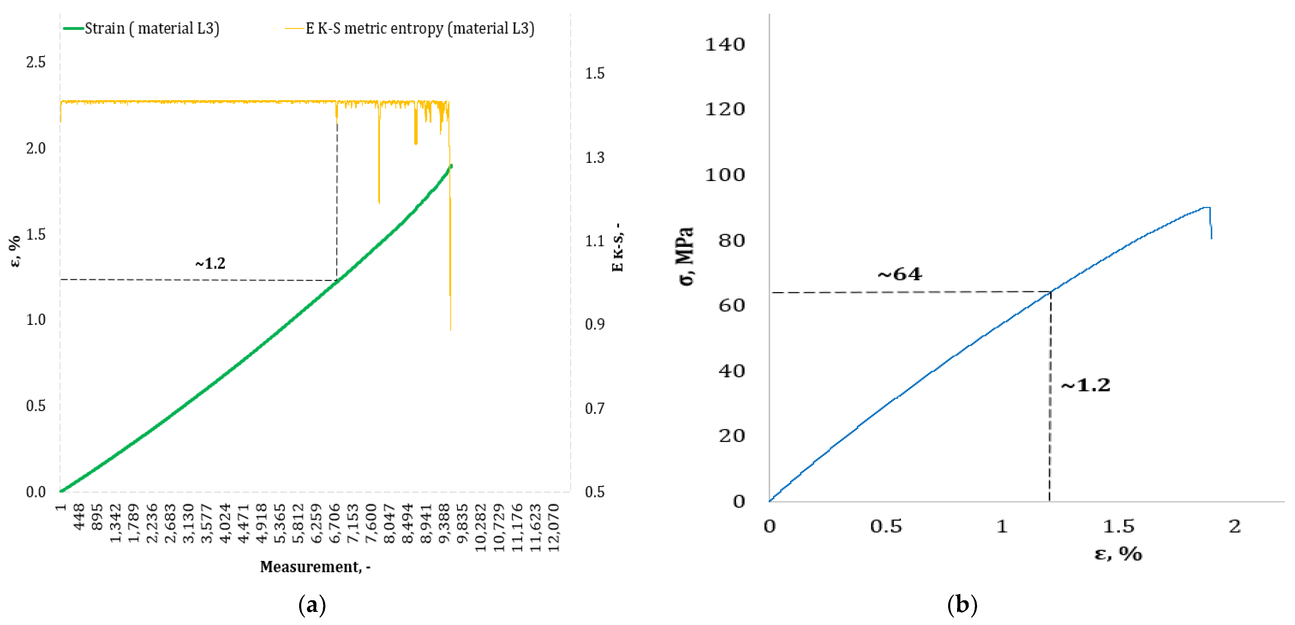 Materials 17 00411 g008 Materials 17 00411 g008