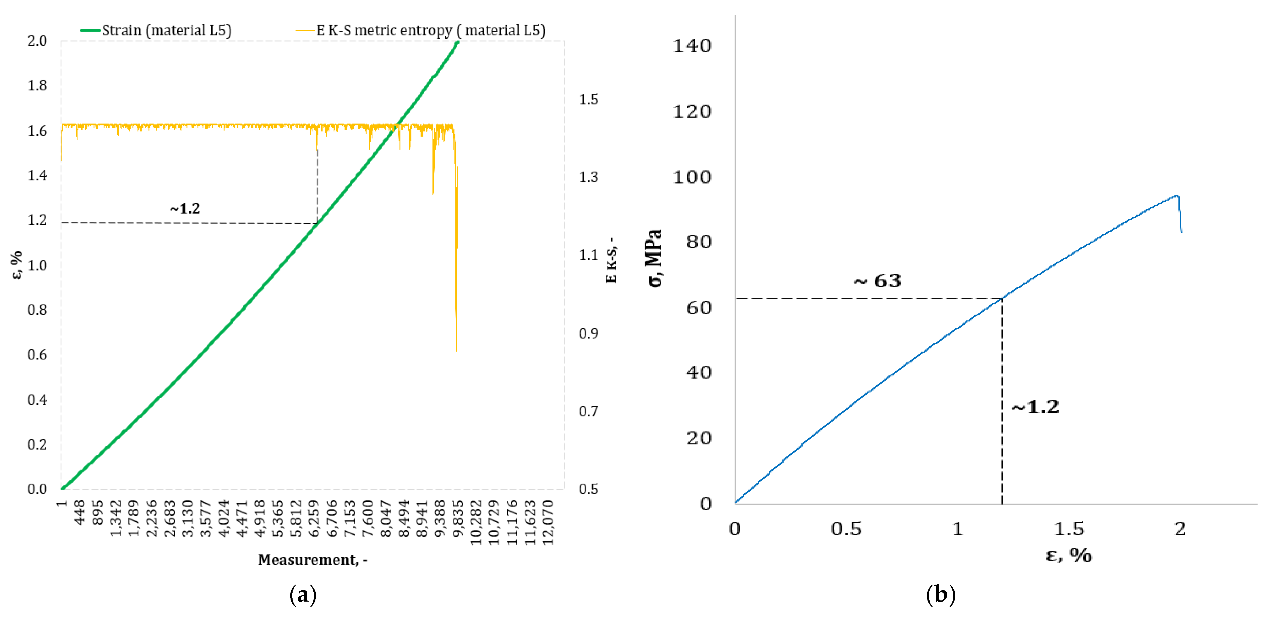Materials 17 00411 g009 Materials 17 00411 g009