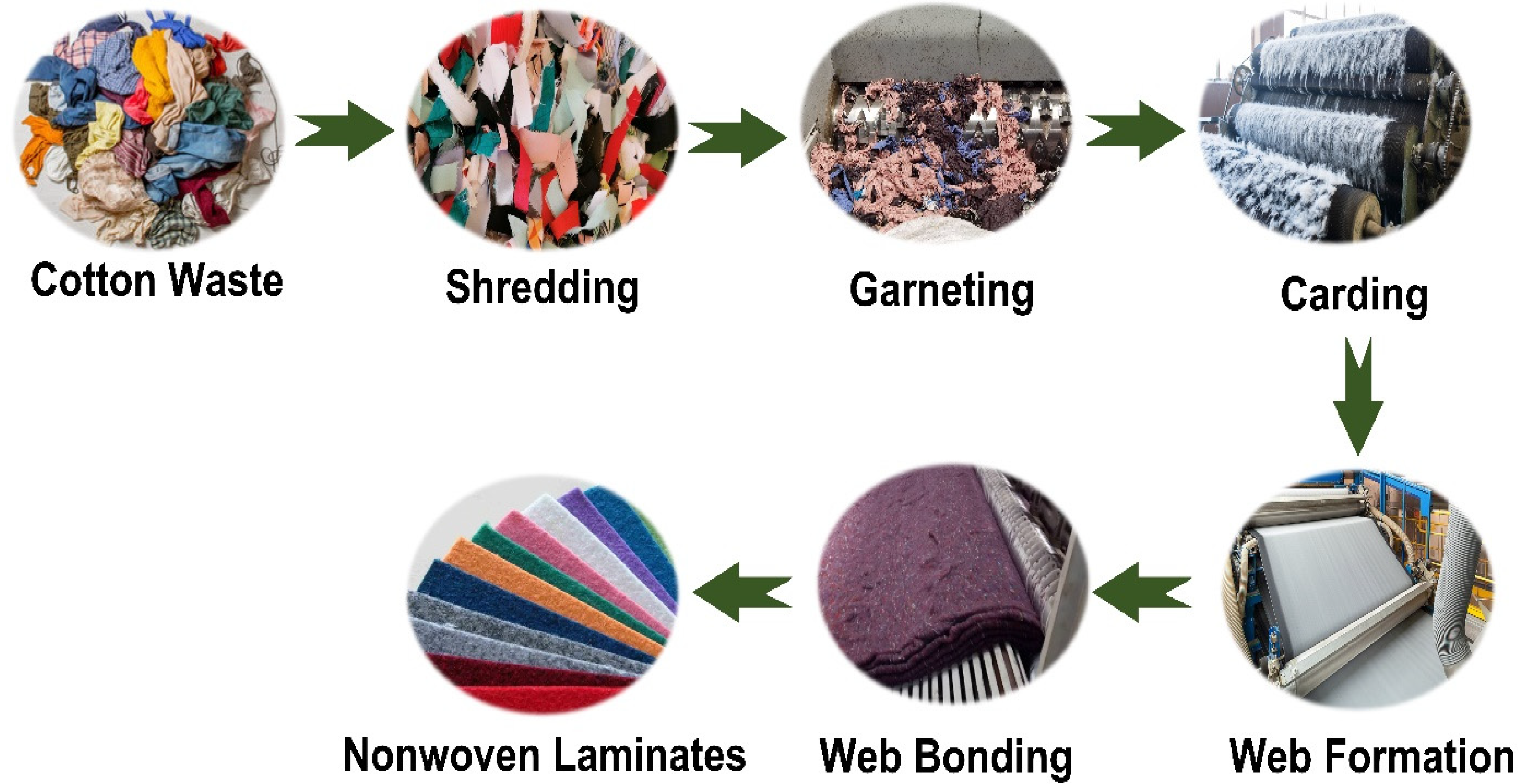 Materials 17 00412 g001