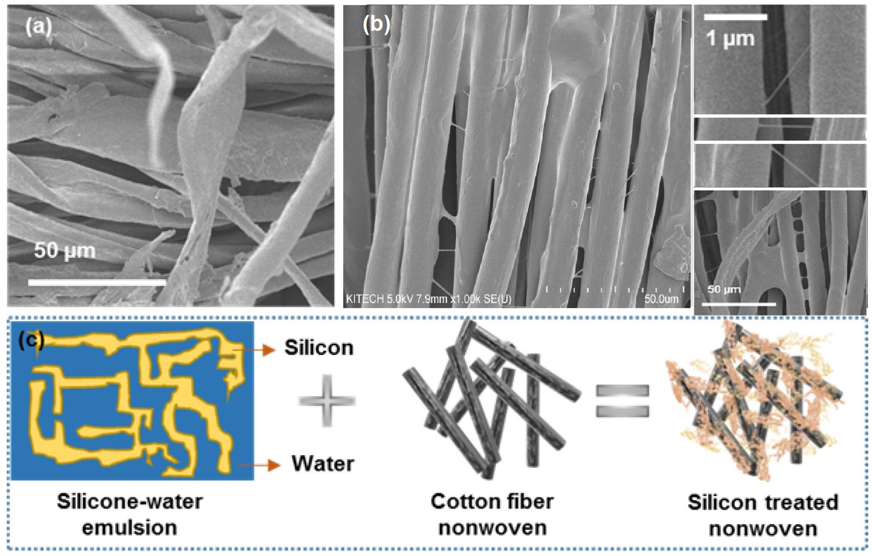 Materials 17 00412 g003