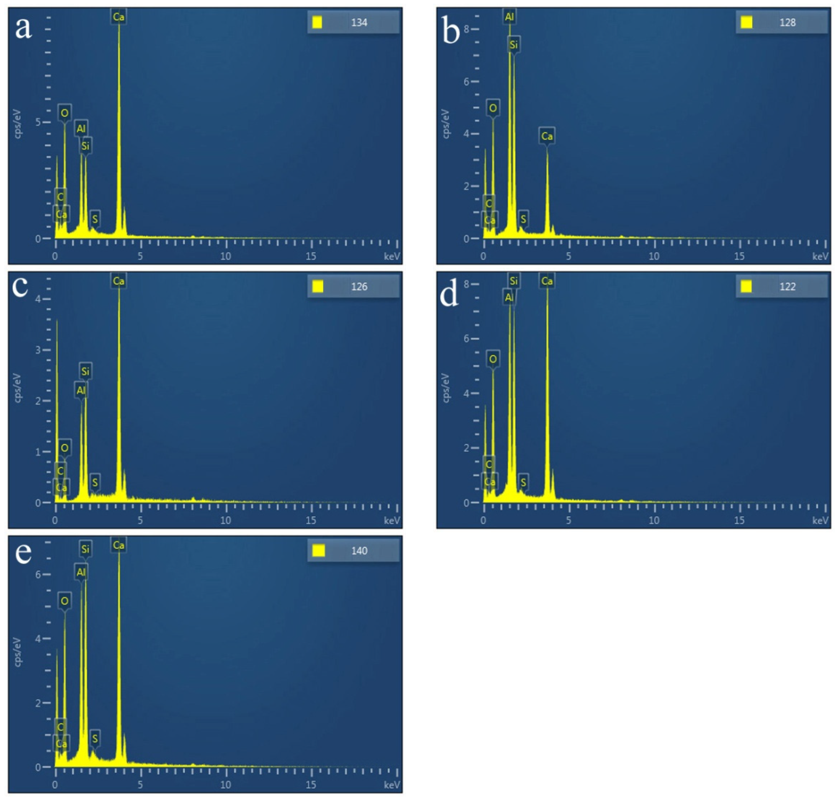 Materials 17 00415 g008