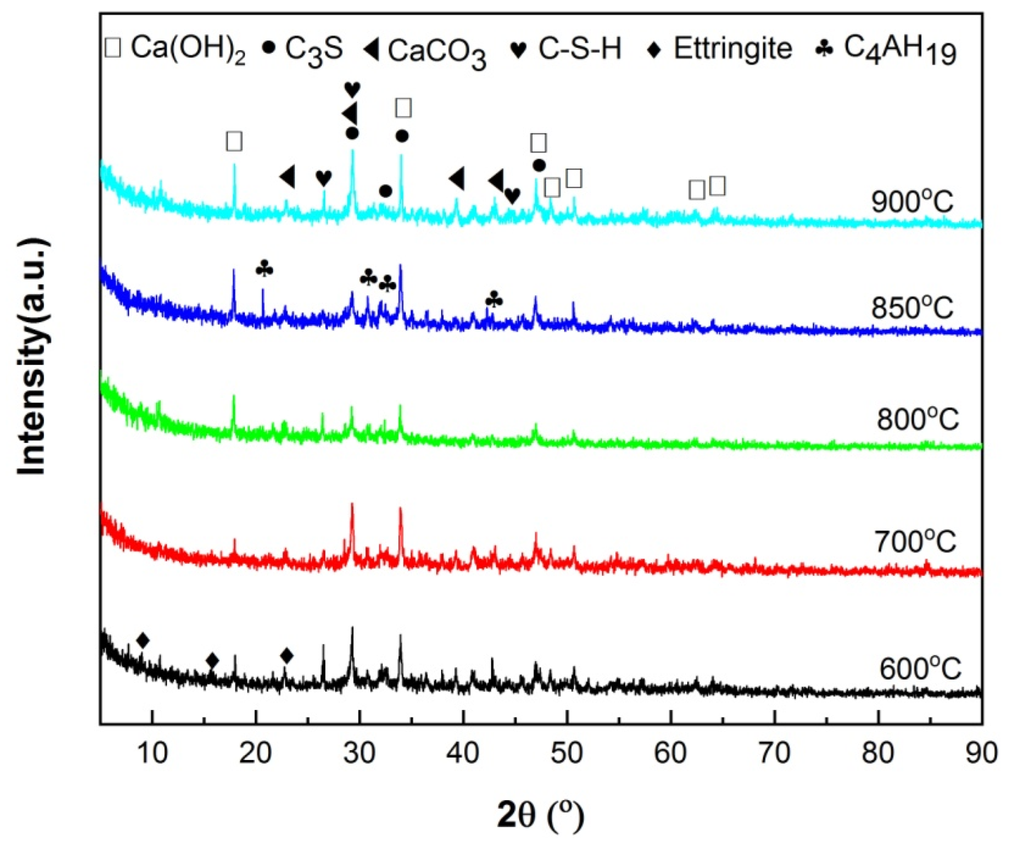 Materials 17 00415 g009