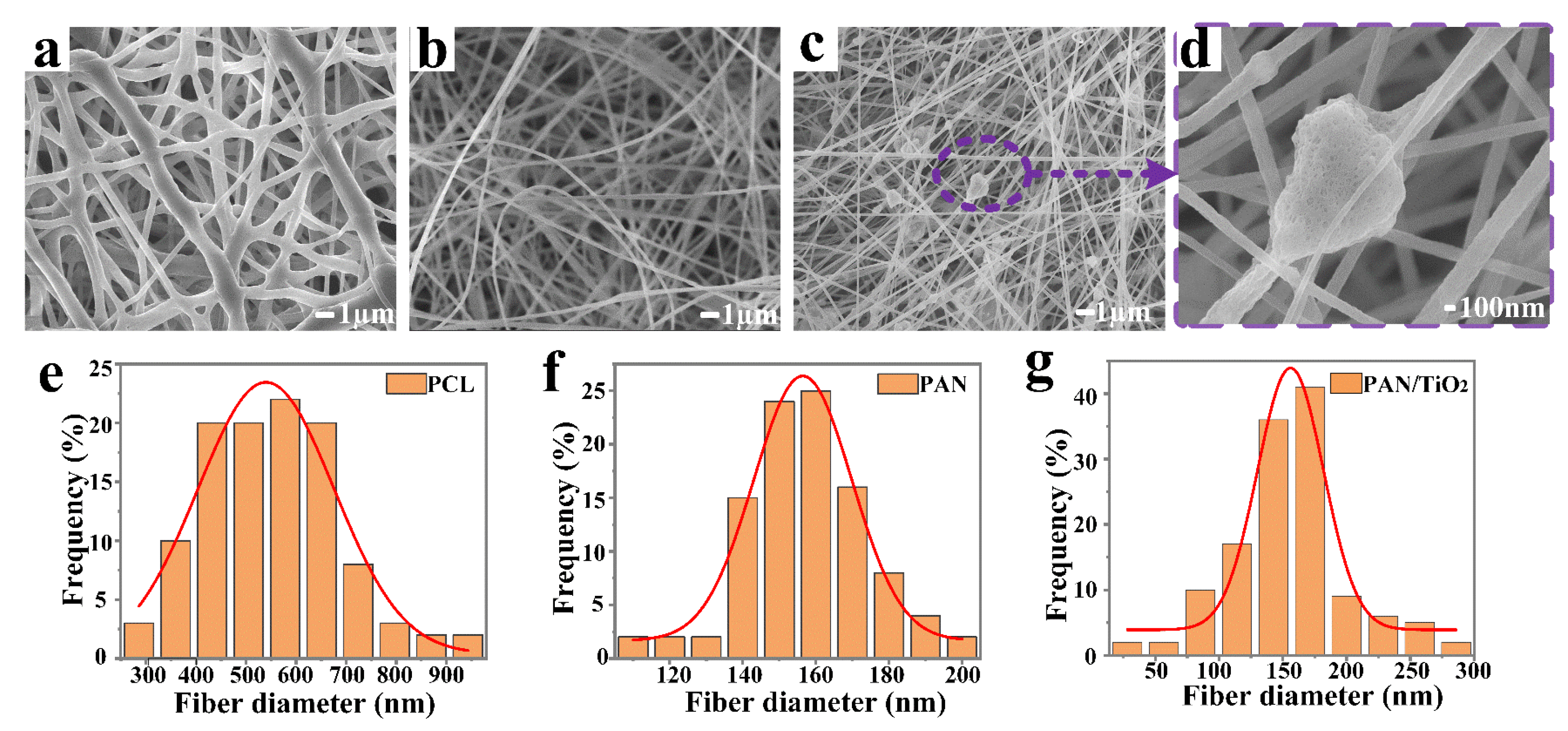 Materials 17 00417 g002