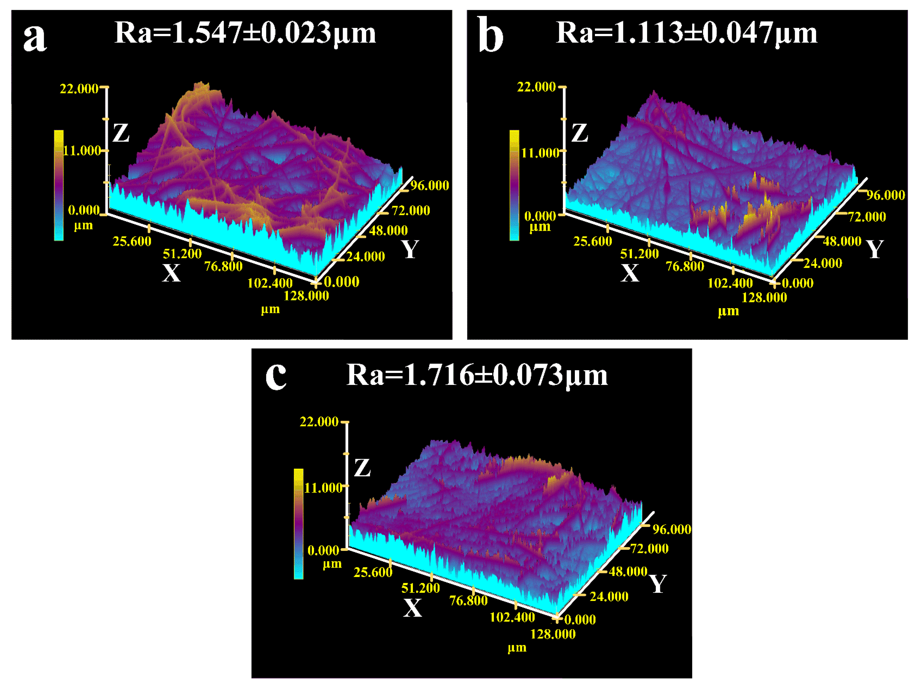 Materials 17 00417 g004