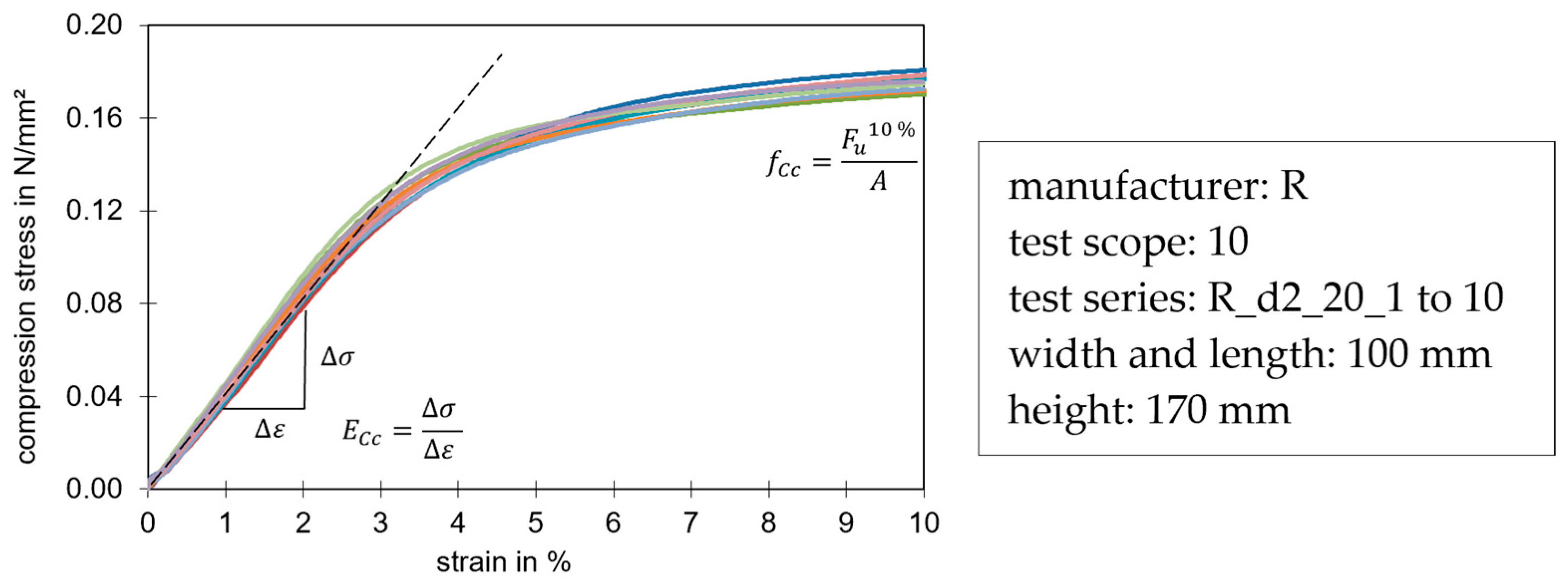 Materials 17 00418 g005