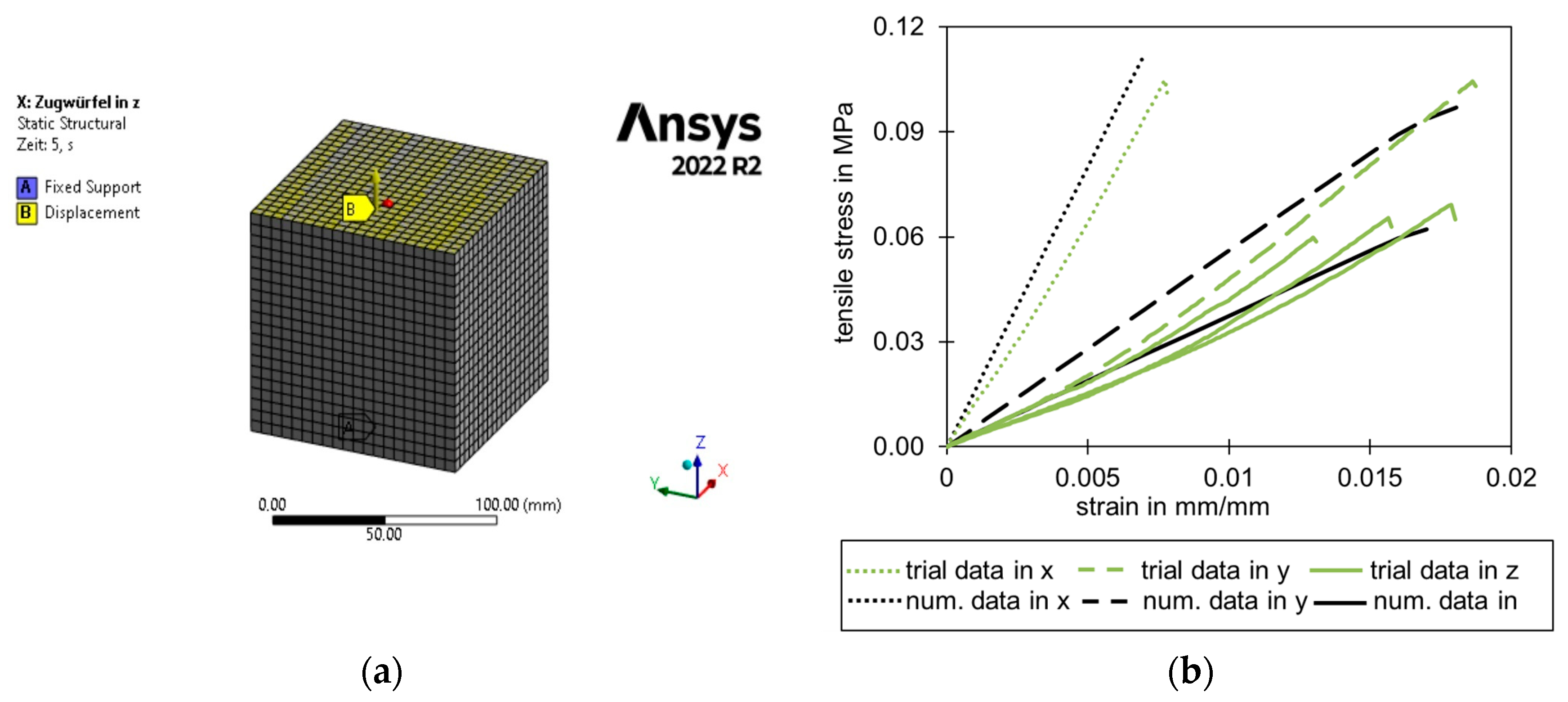 Materials 17 00418 g015