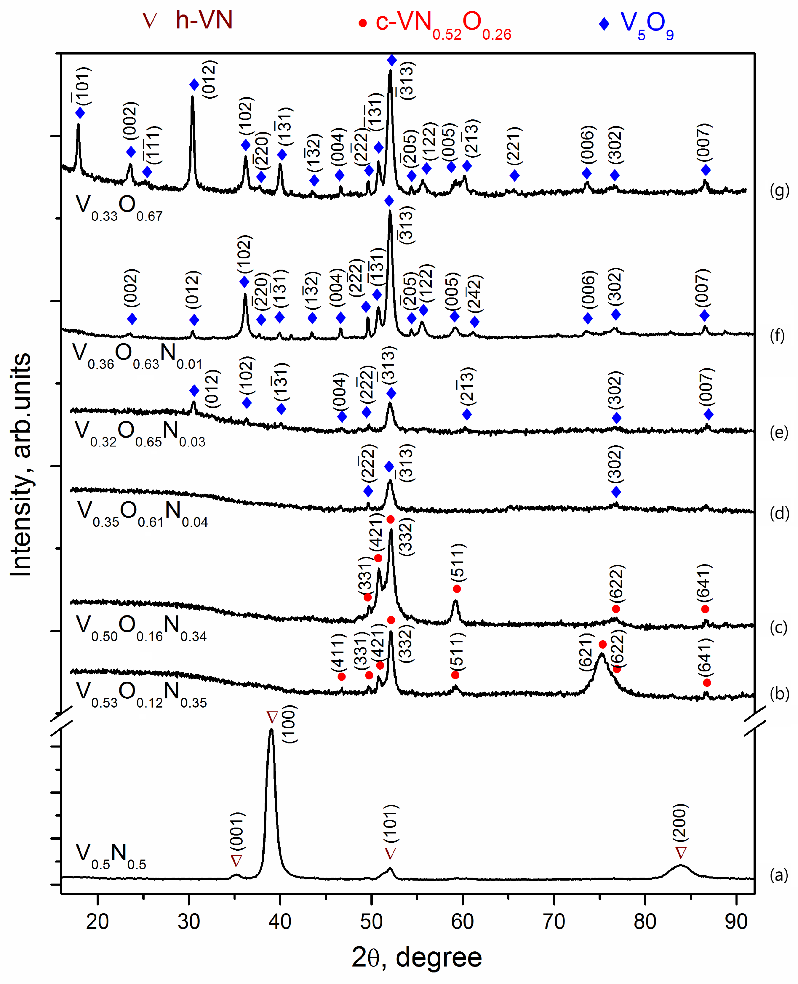 Materials 17 00419 g005