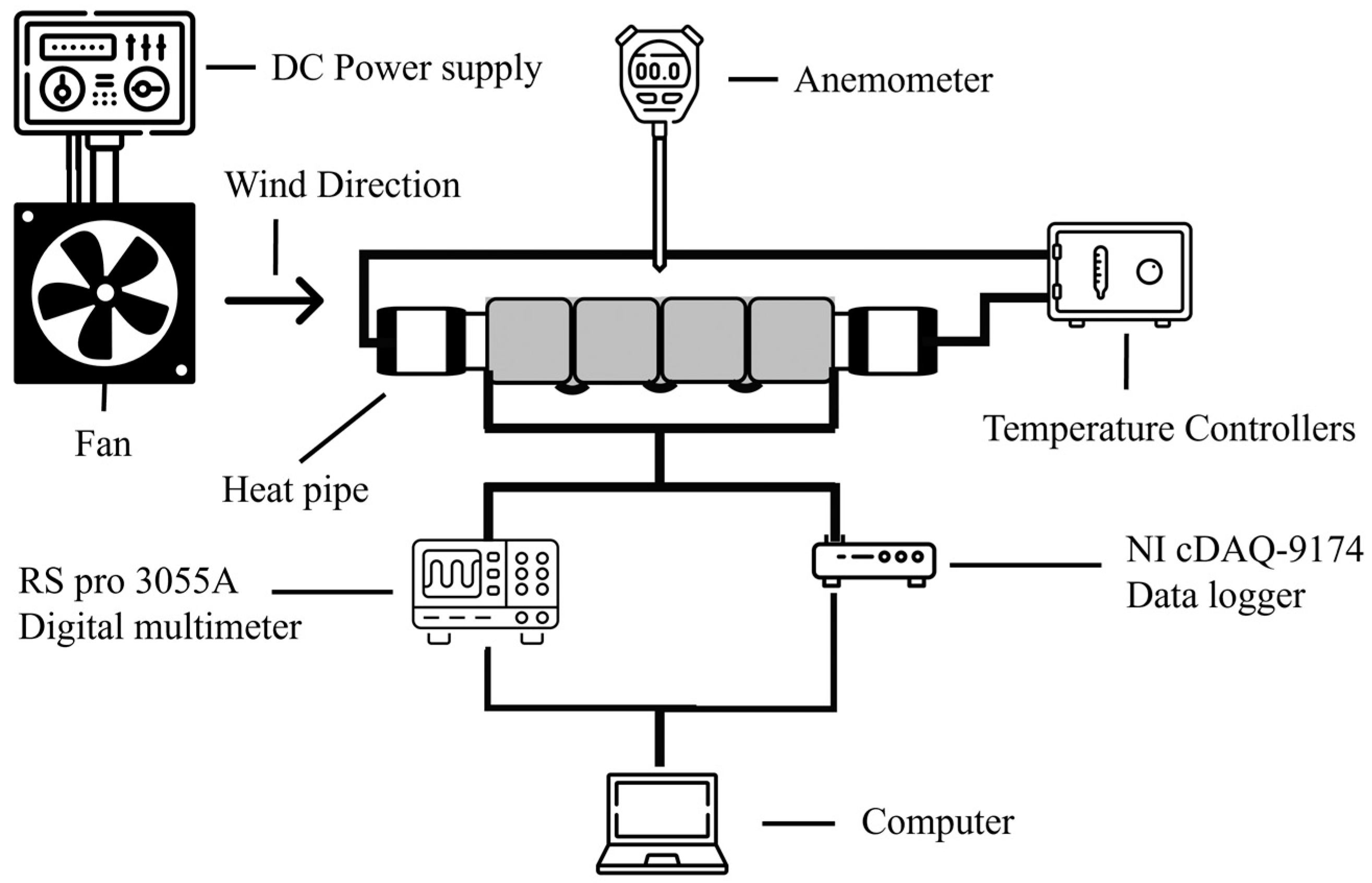 Materials 17 00420 g003