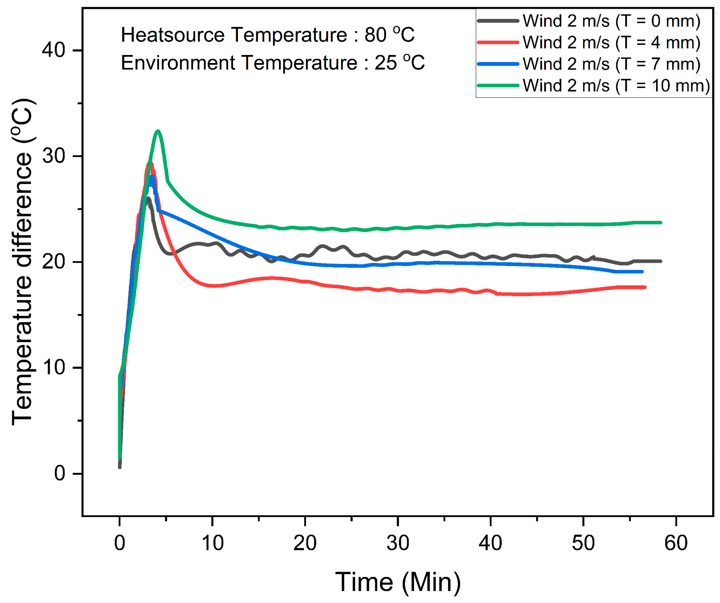 Materials 17 00420 g006