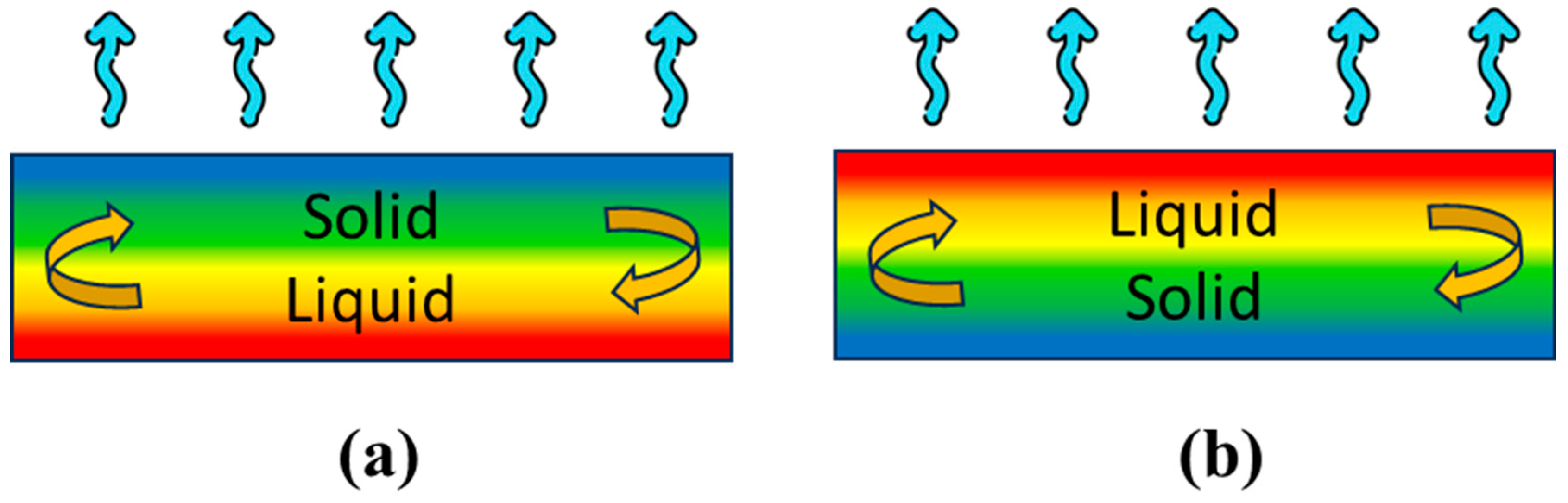 Materials 17 00420 g007