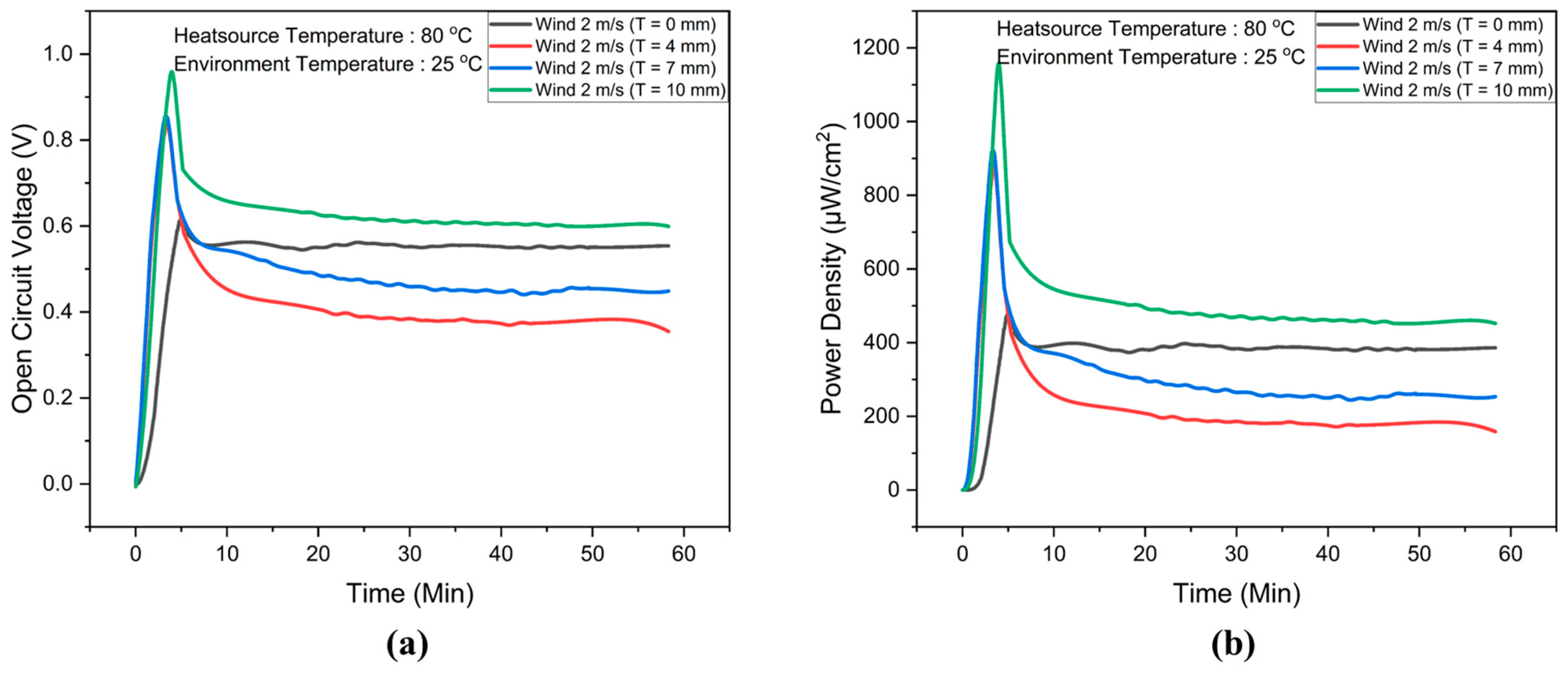Materials 17 00420 g008