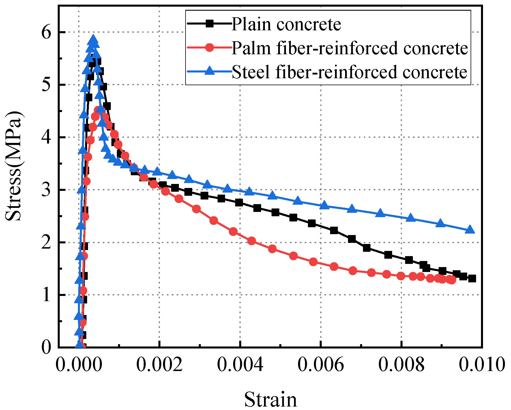 Materials 17 00421 g010