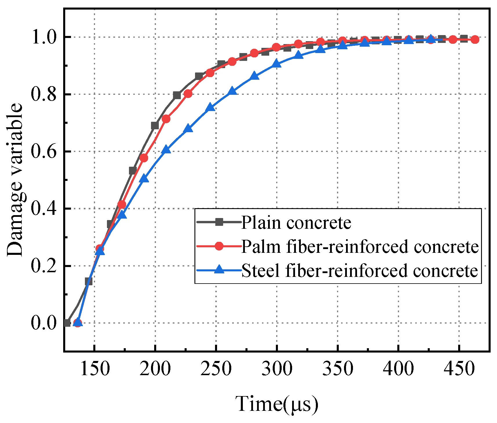 Materials 17 00421 g011