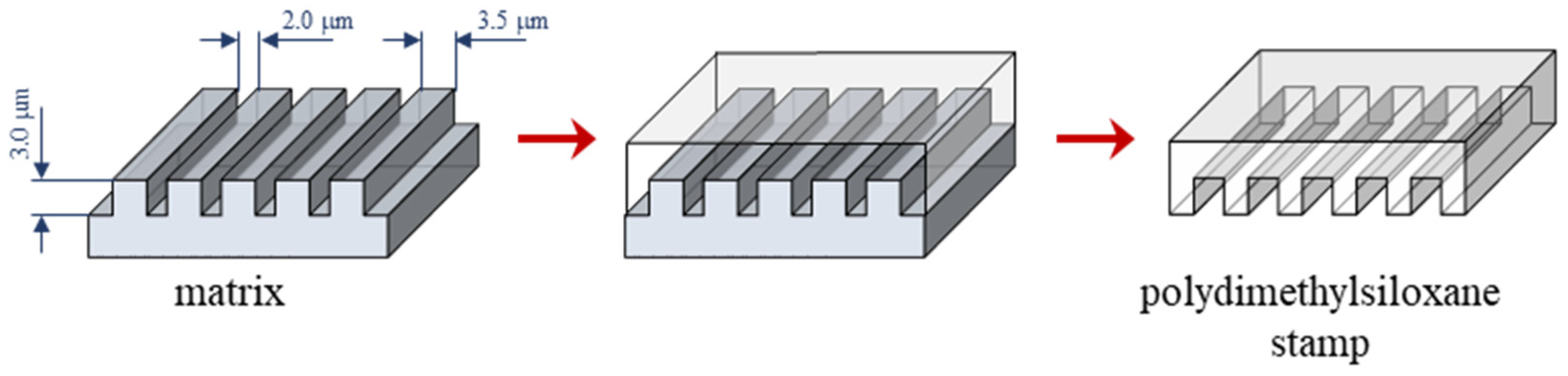 Materials 17 00422 g001